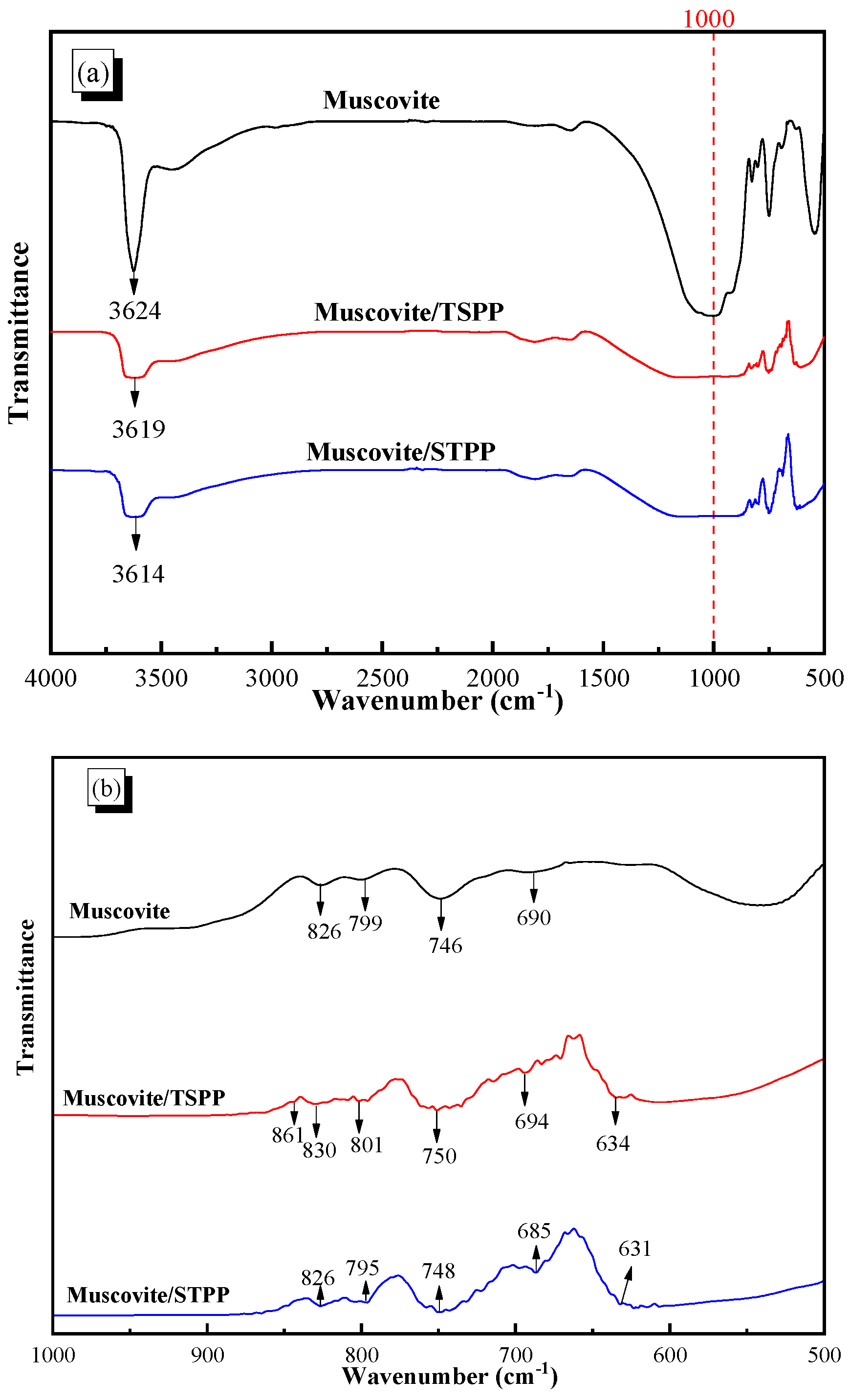Minerals 14 00785 g005