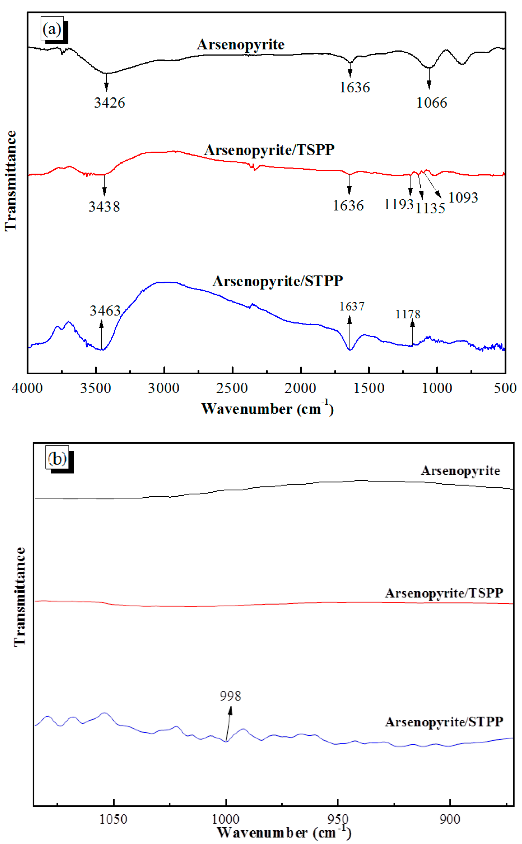 Minerals 14 00785 g006