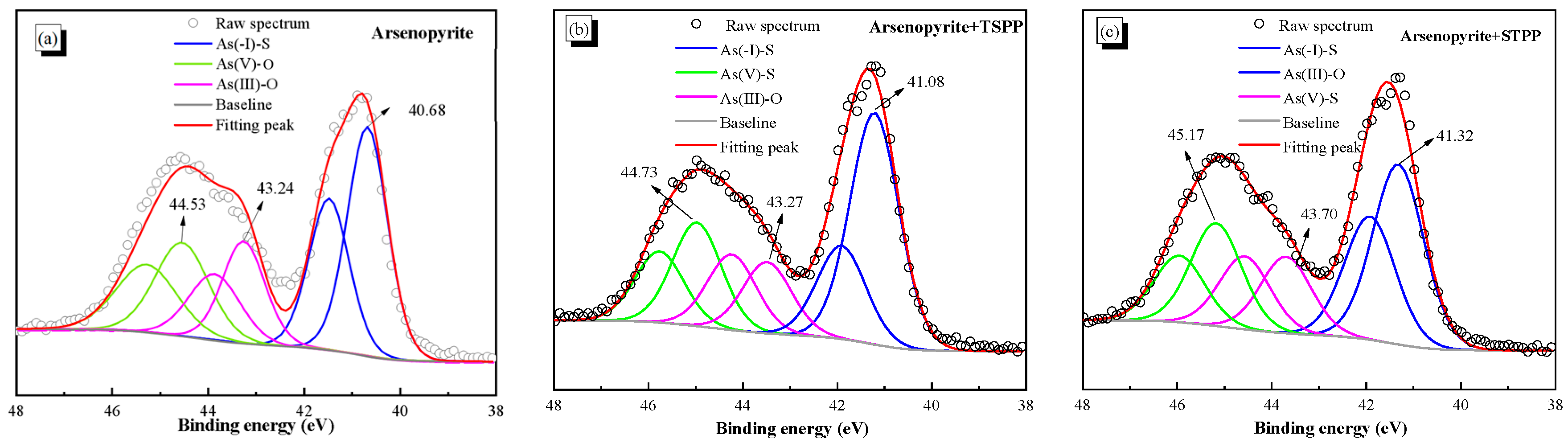 Minerals 14 00785 g010