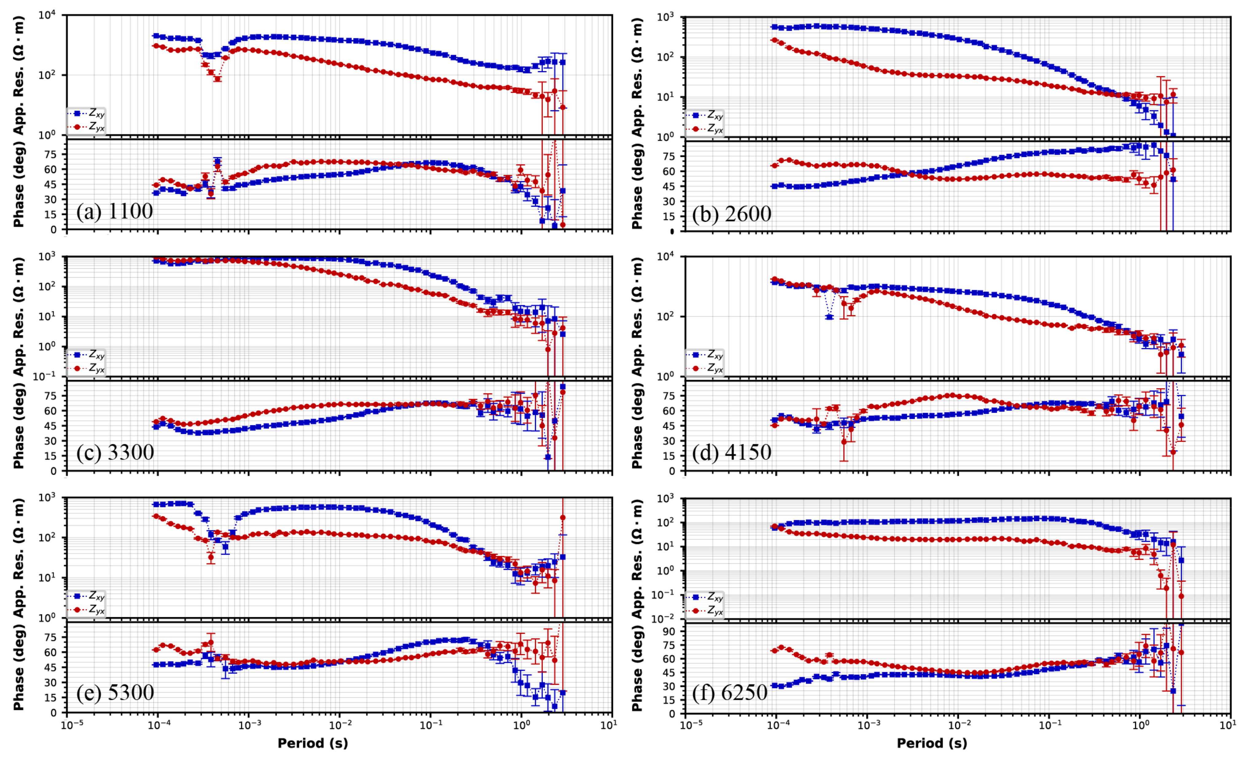 Minerals 14 00786 g004