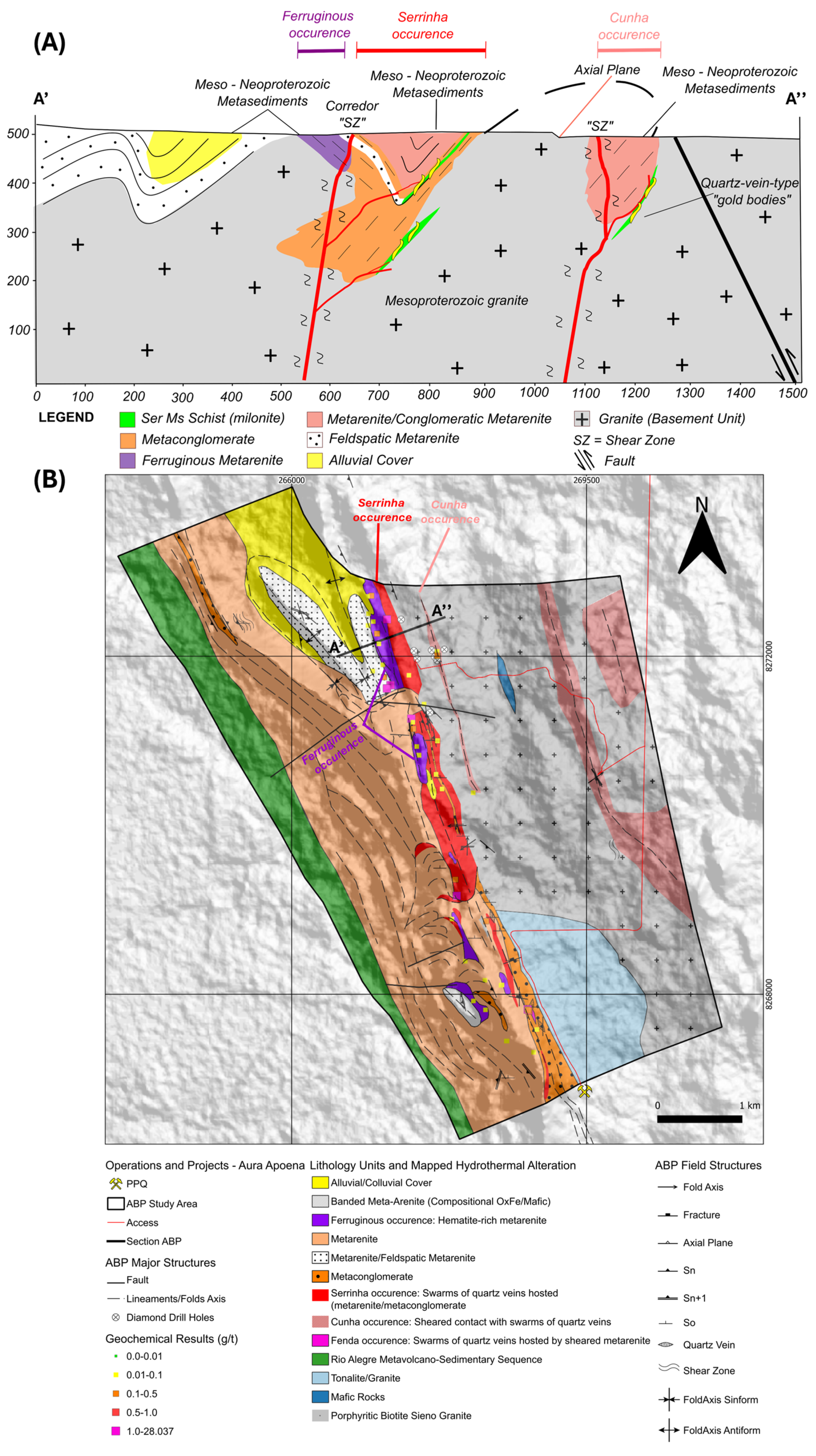 Minerals 14 00788 g003 Minerals 14 00788 g003