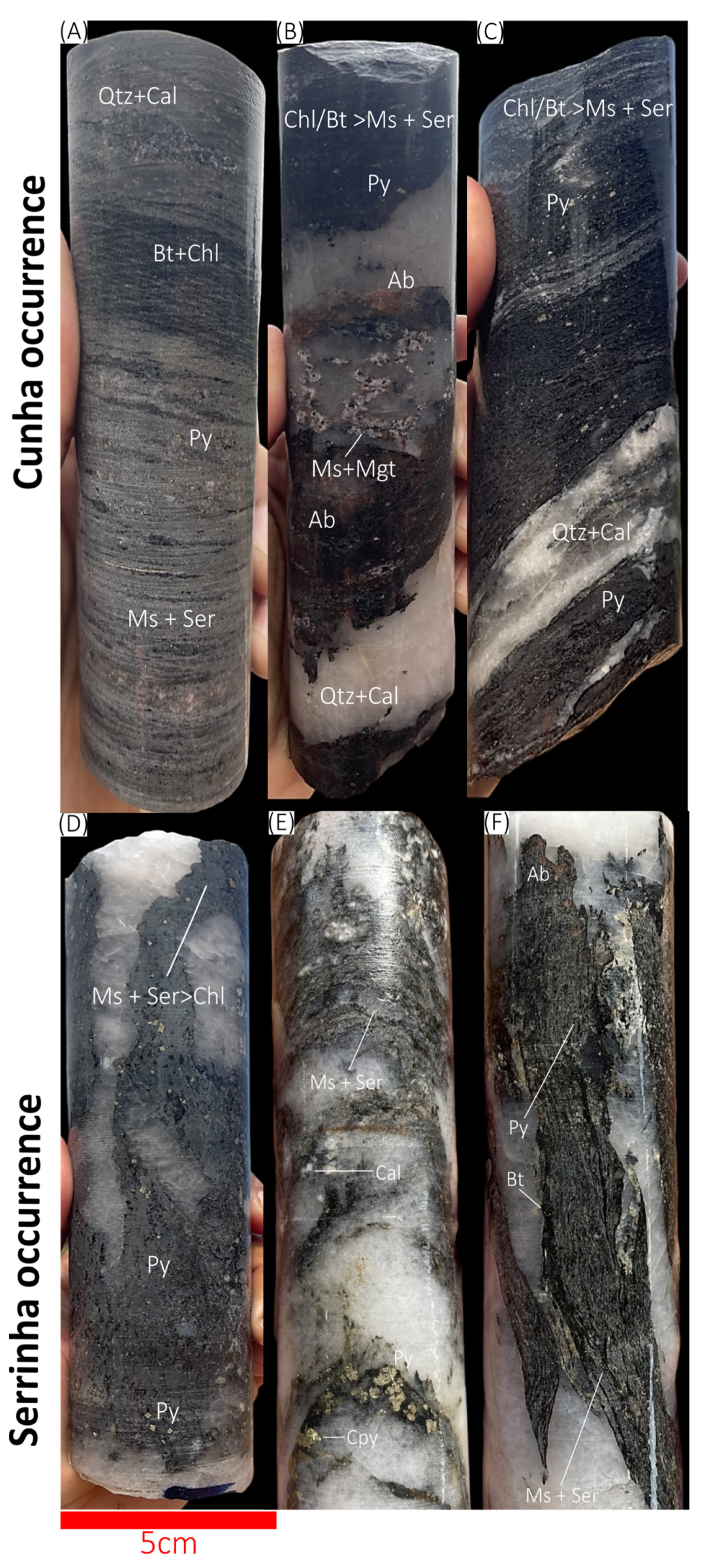 Minerals 14 00788 g005 Minerals 14 00788 g005