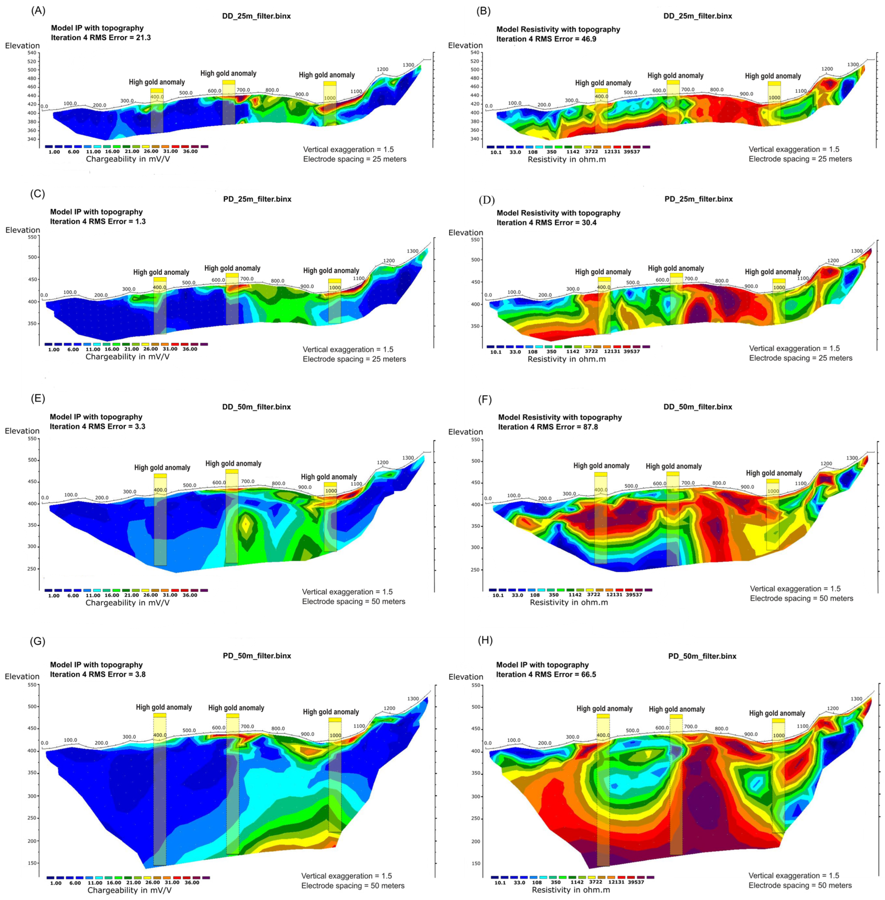 Minerals 14 00788 g007 Minerals 14 00788 g007