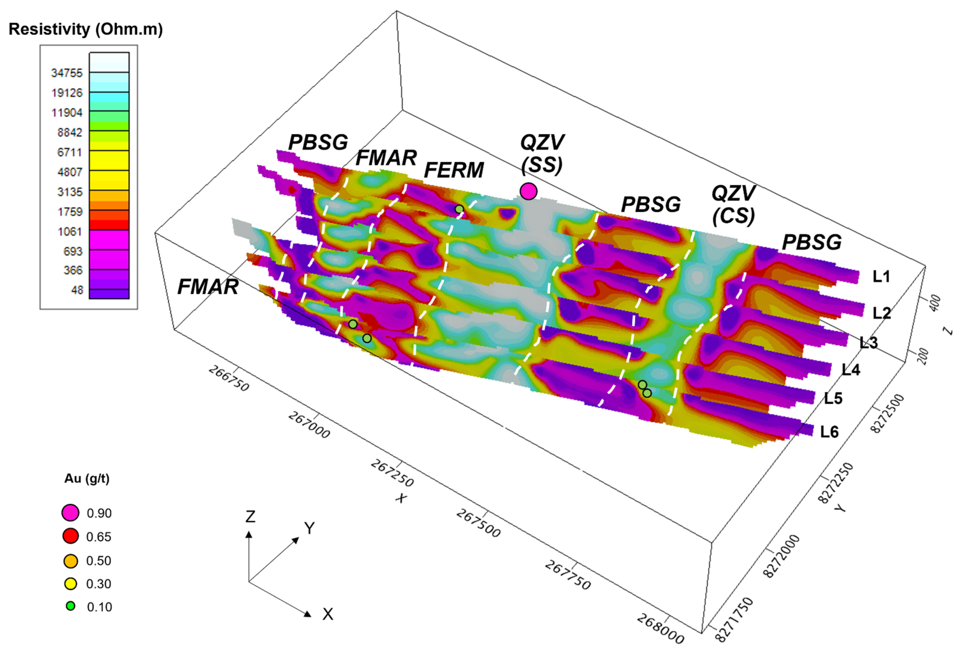 Minerals 14 00788 g010 Minerals 14 00788 g010