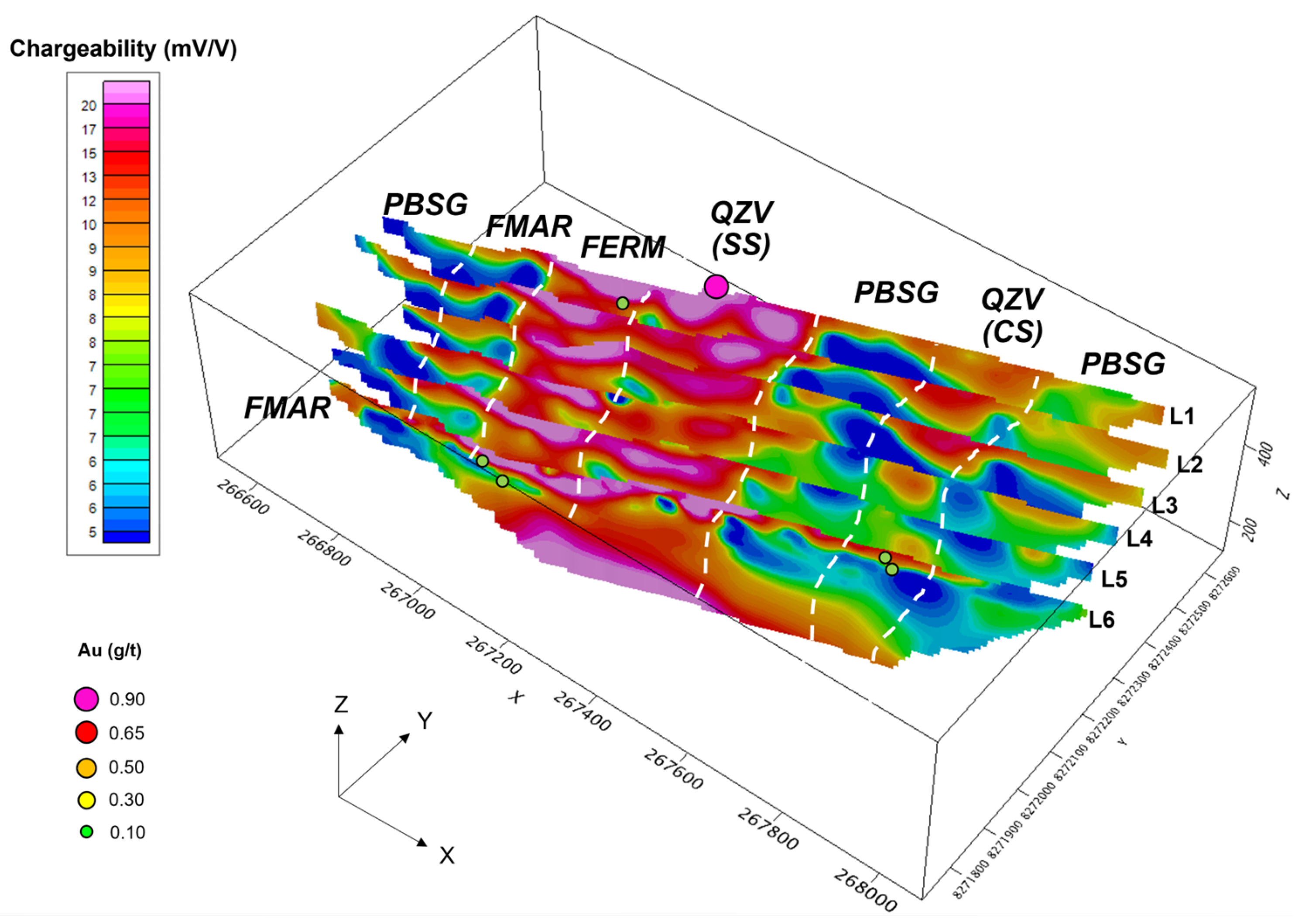 Minerals 14 00788 g011 Minerals 14 00788 g011
