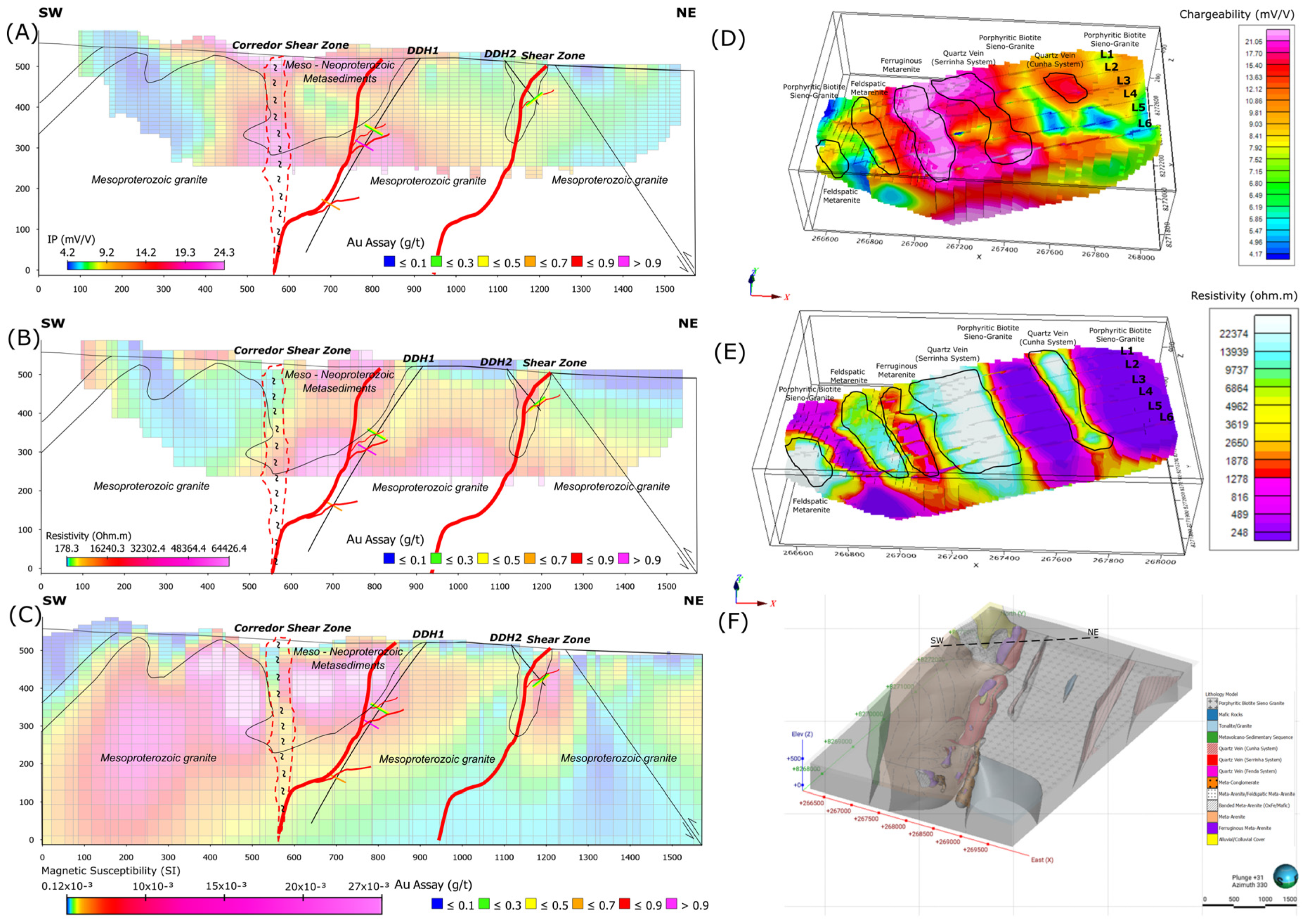 Minerals 14 00788 g012 Minerals 14 00788 g012