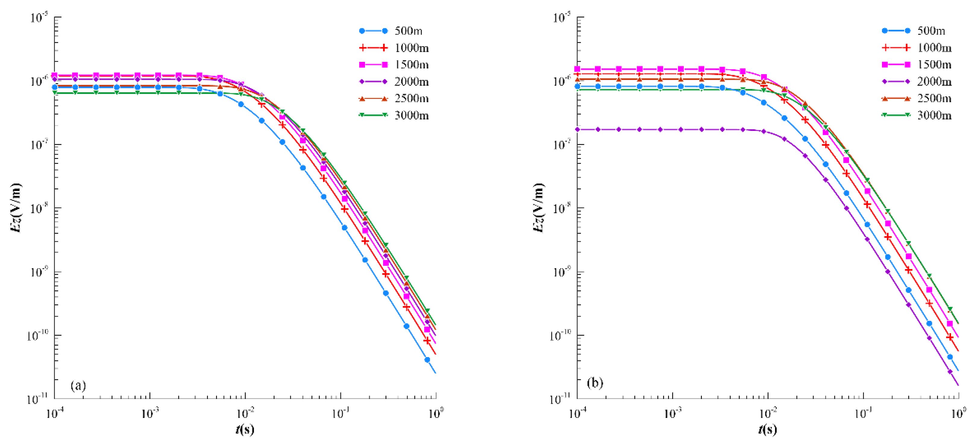 Minerals 14 00793 g002a
