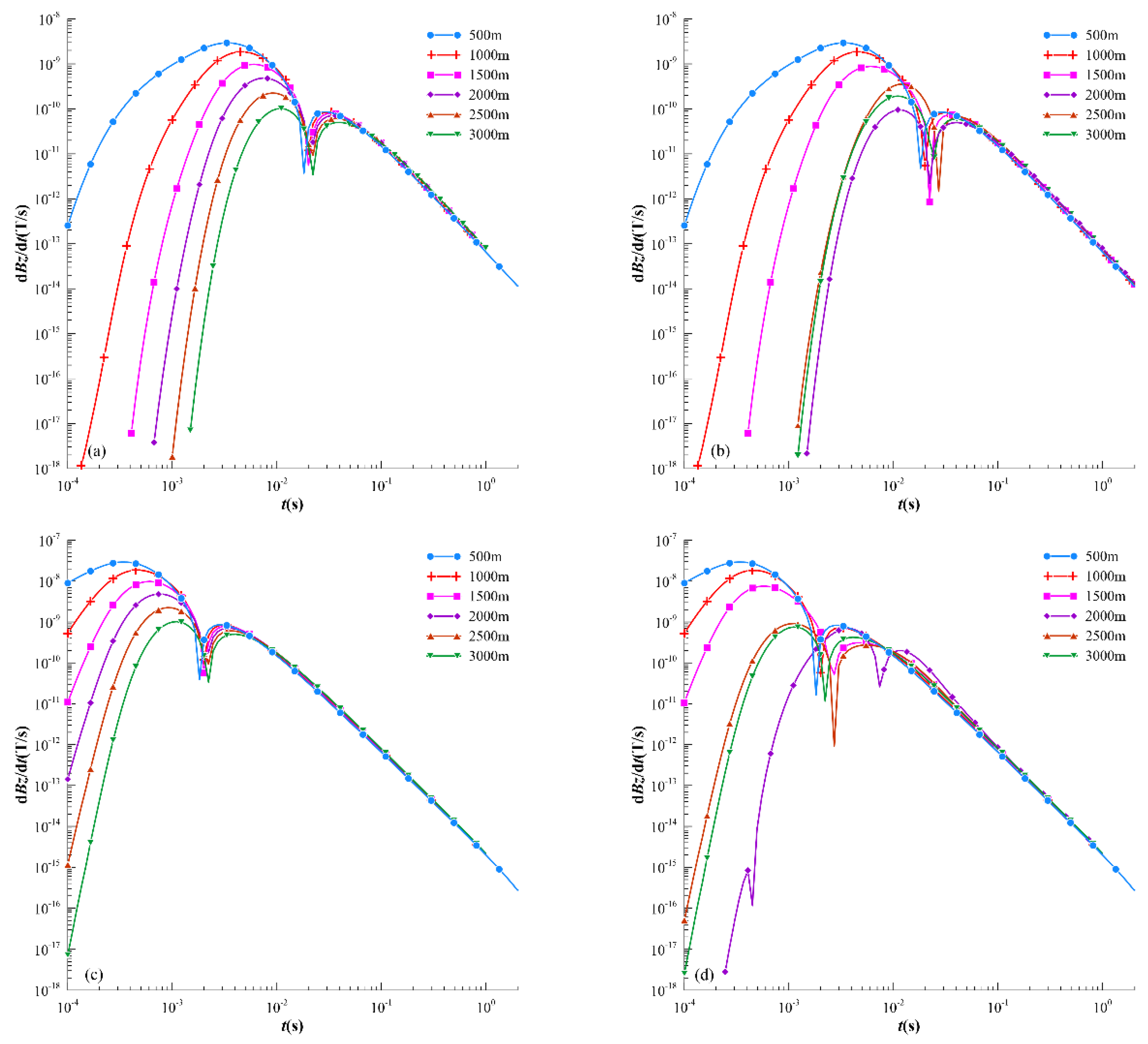 Minerals 14 00793 g004