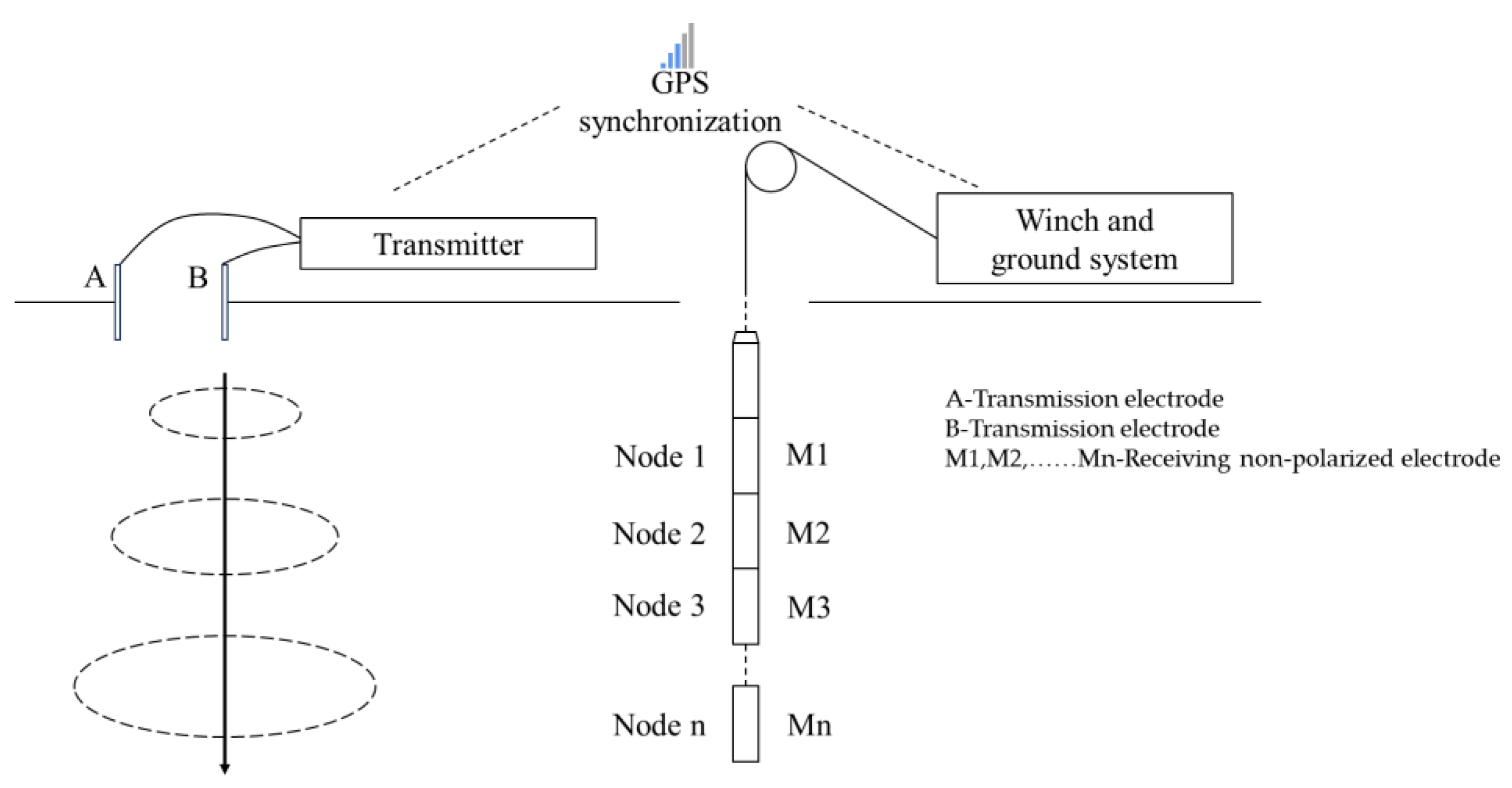 Minerals 14 00793 g005