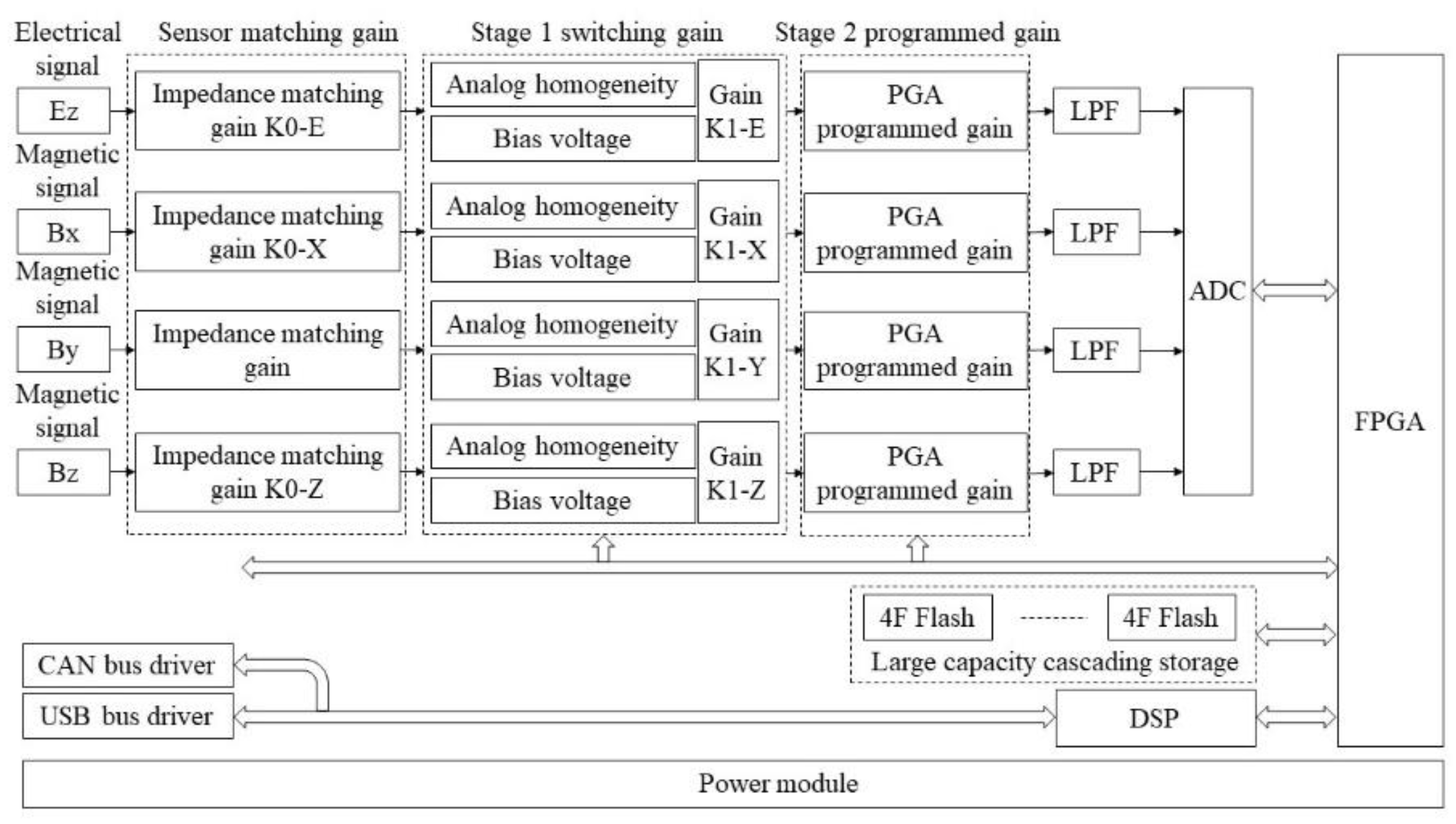 Minerals 14 00793 g006