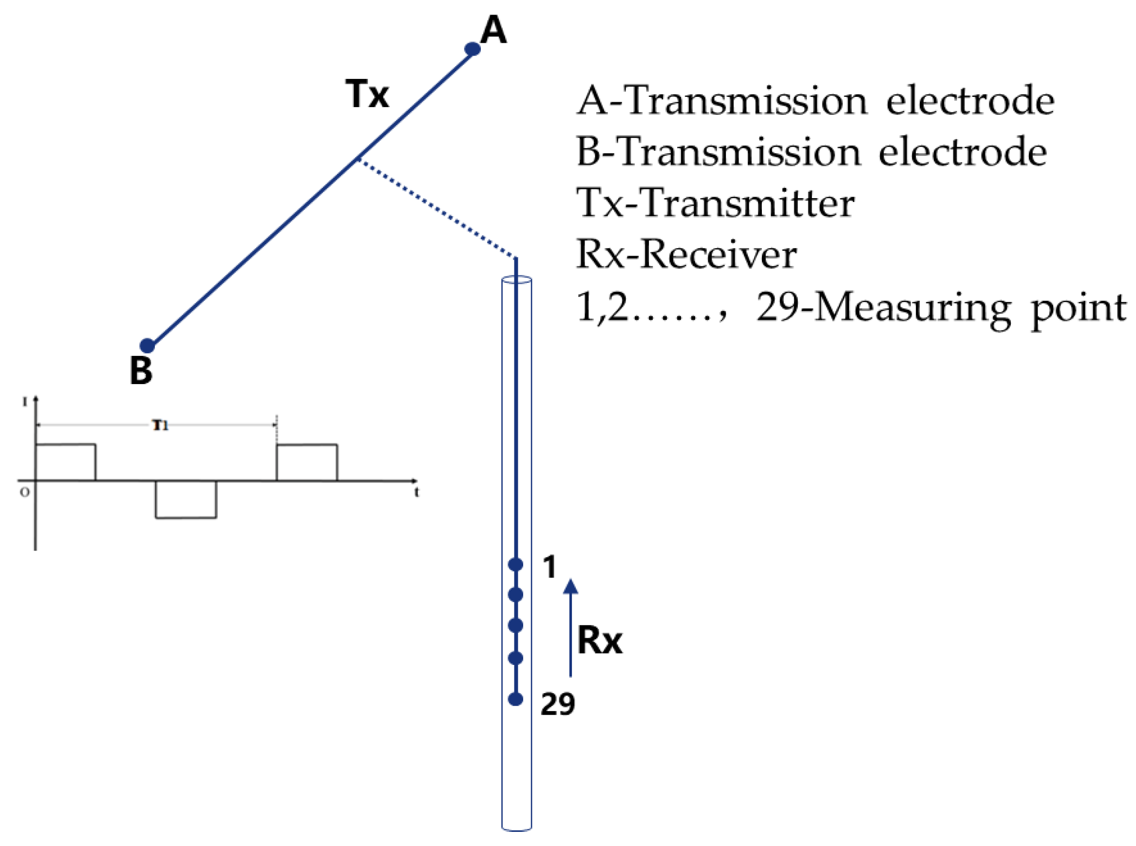Minerals 14 00793 g009