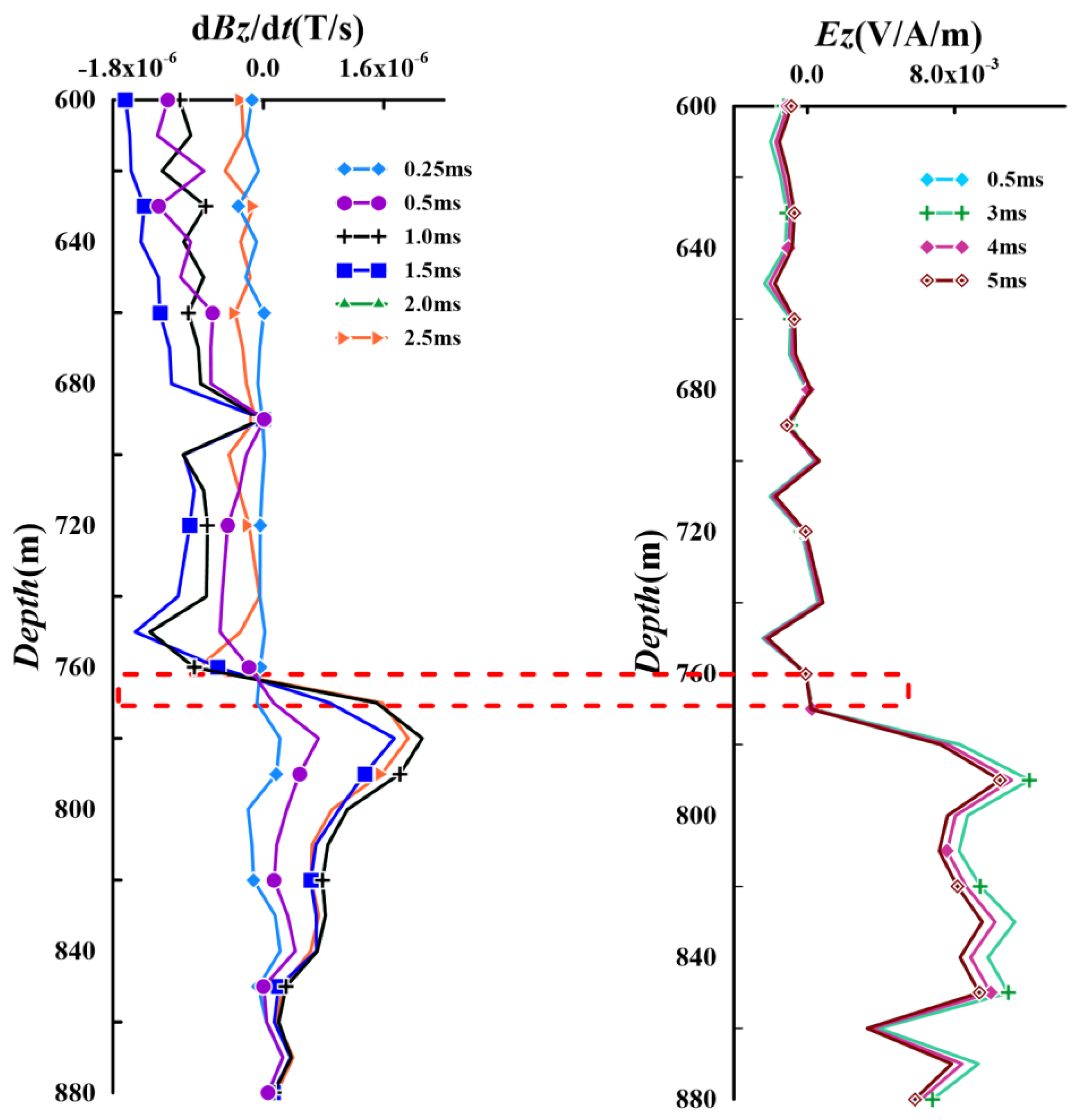 Minerals 14 00793 g014