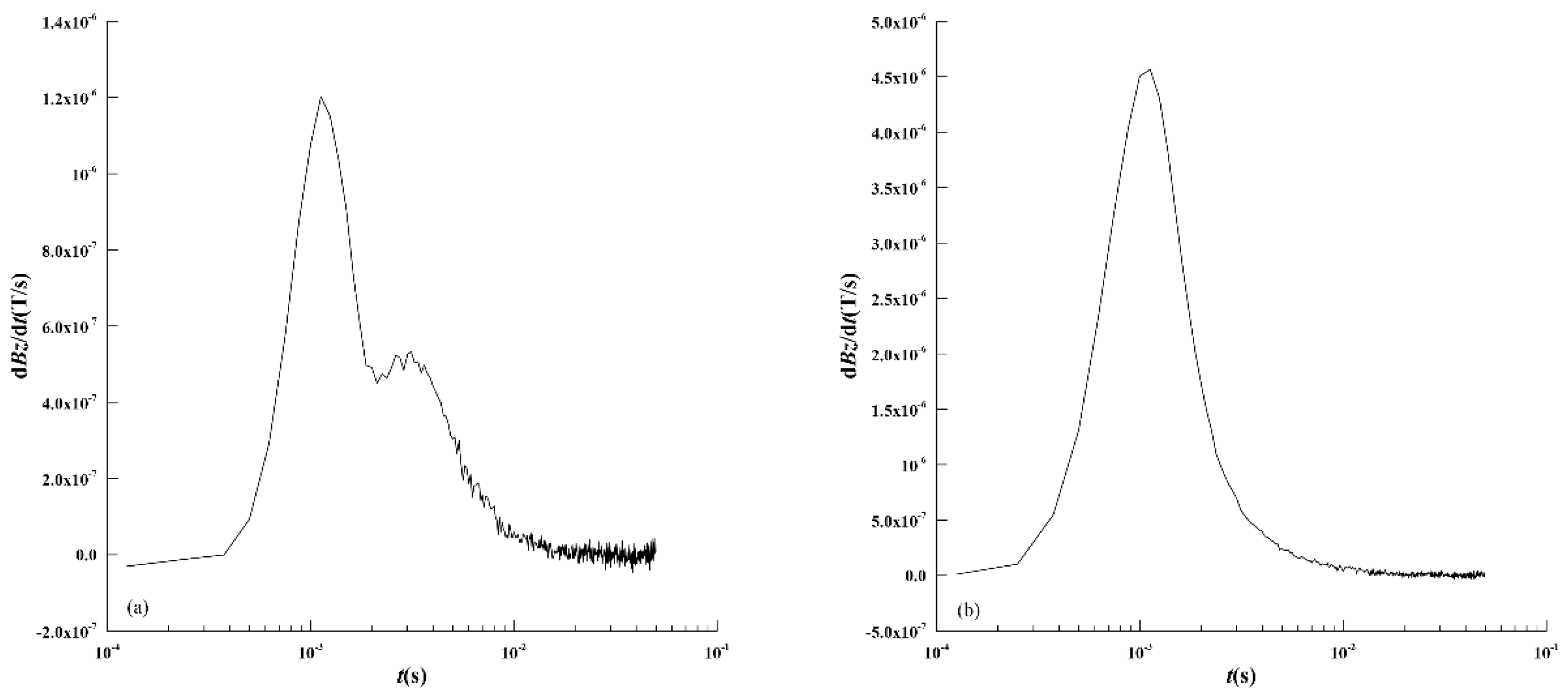 Minerals 14 00793 g017
