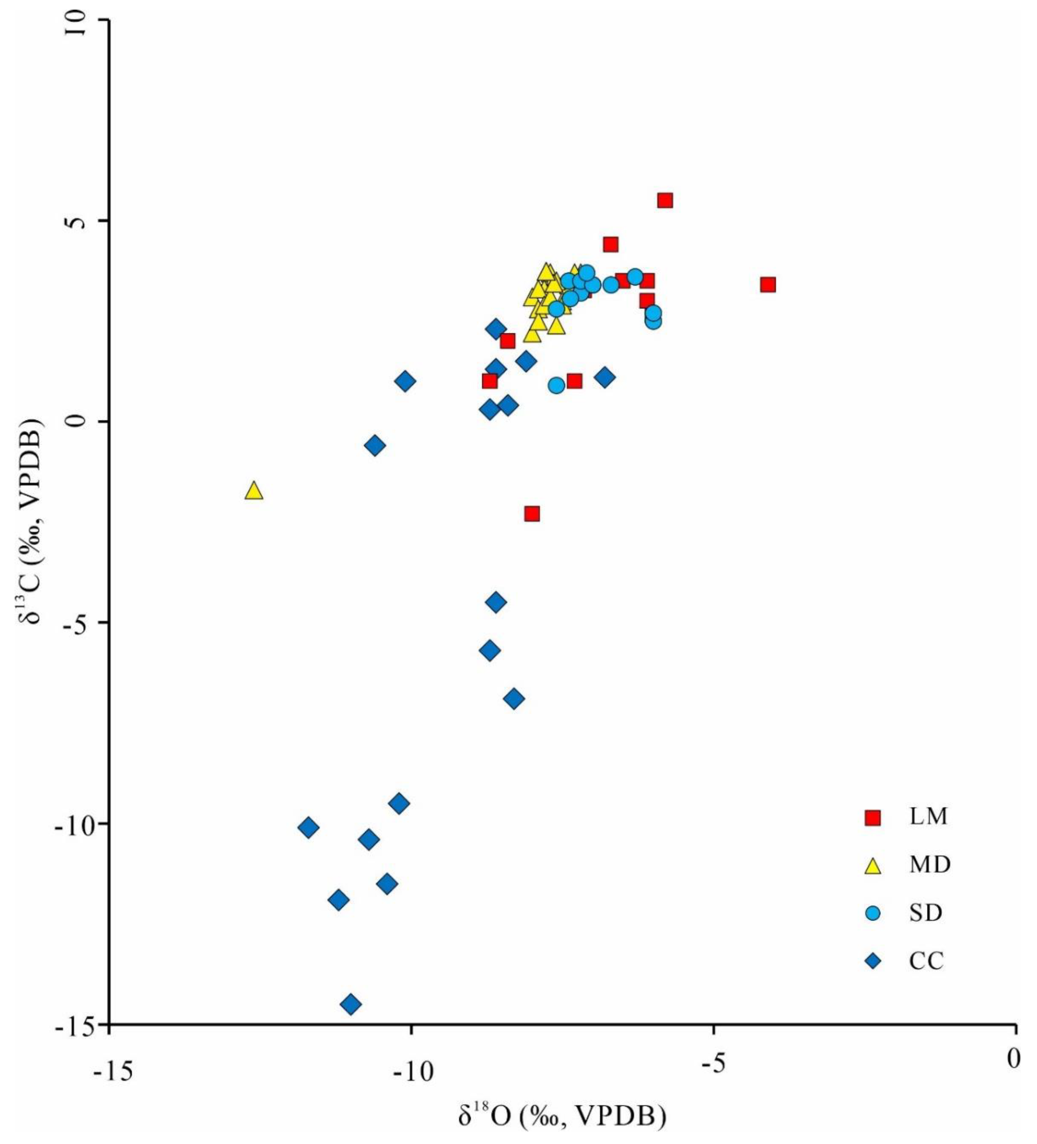 Minerals 14 00803 g007