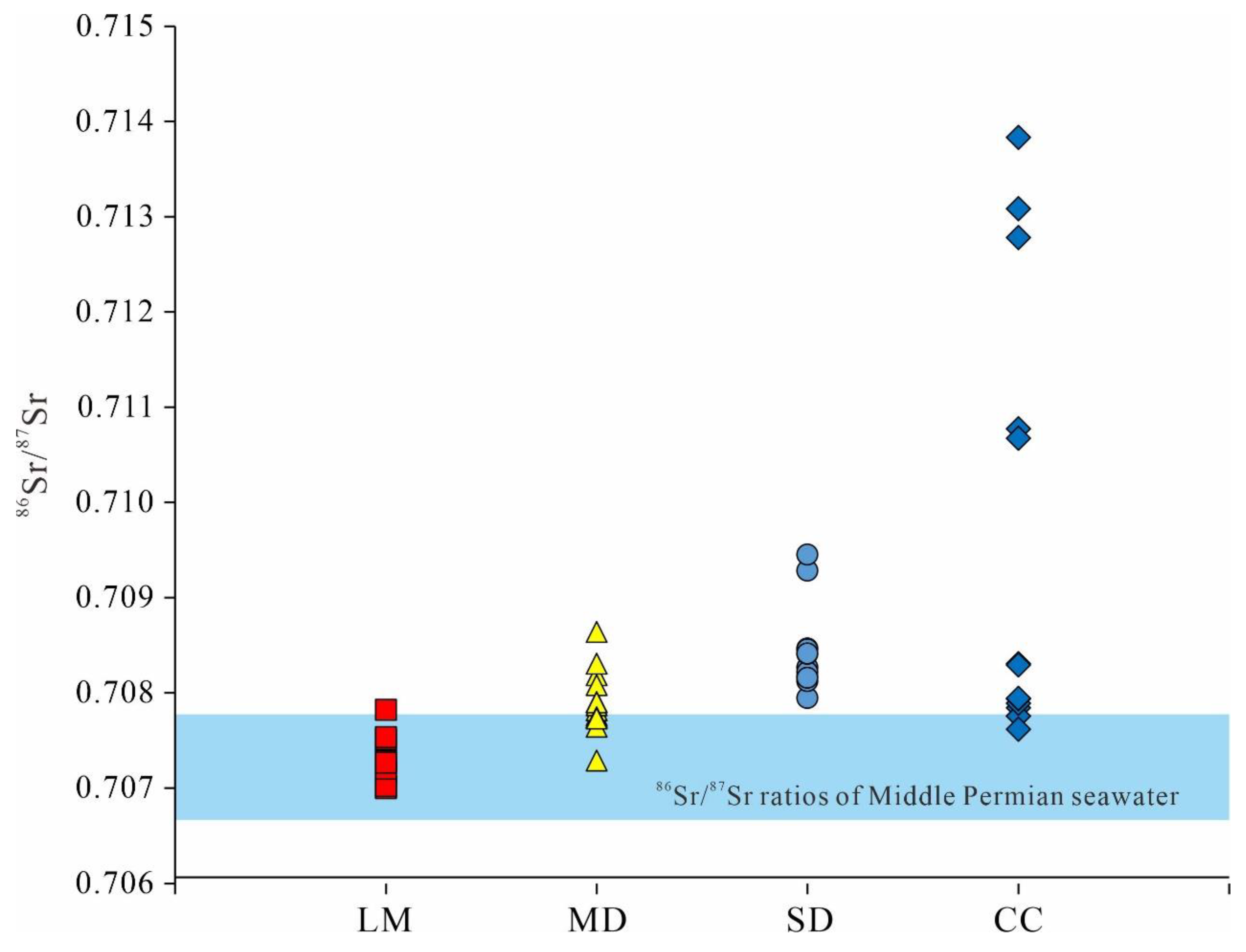 Minerals 14 00803 g008
