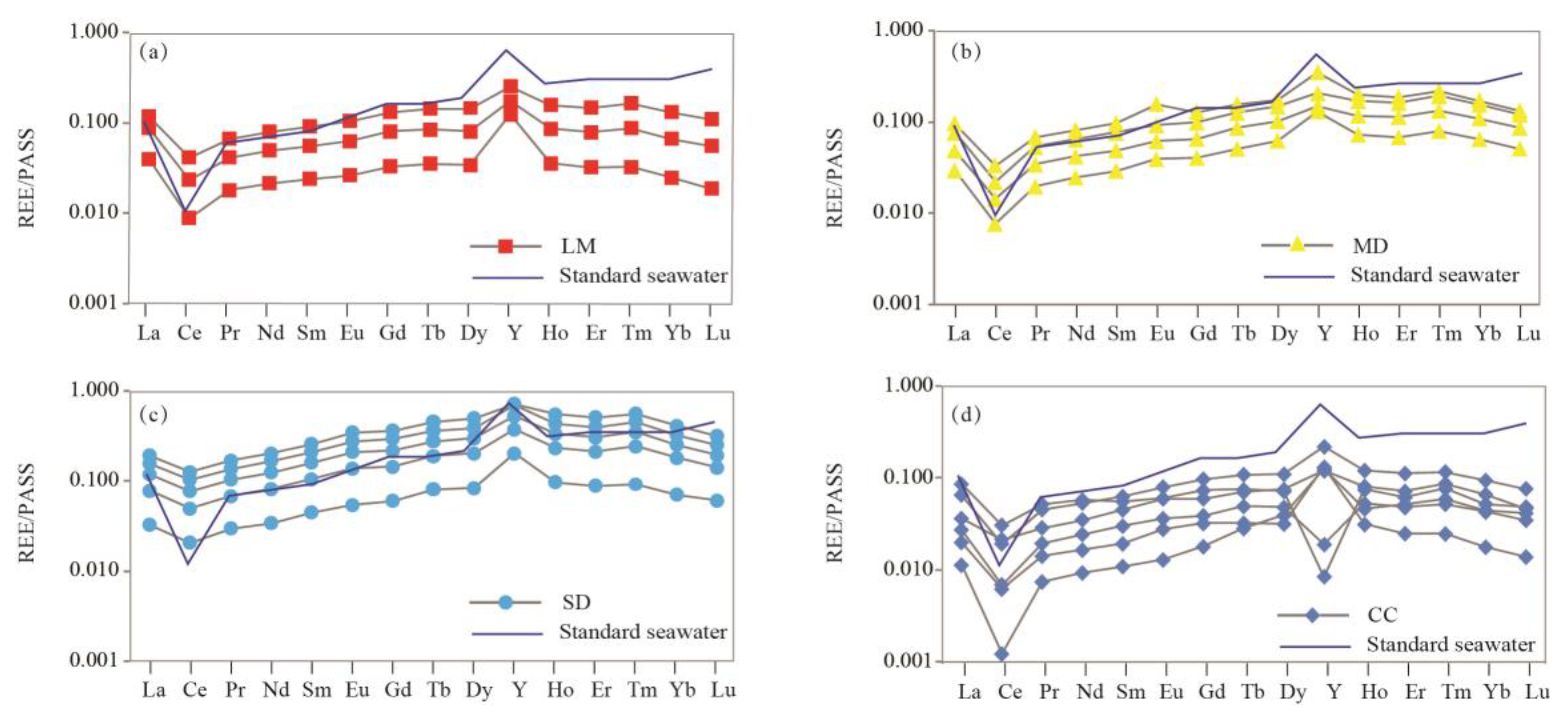 Minerals 14 00803 g009