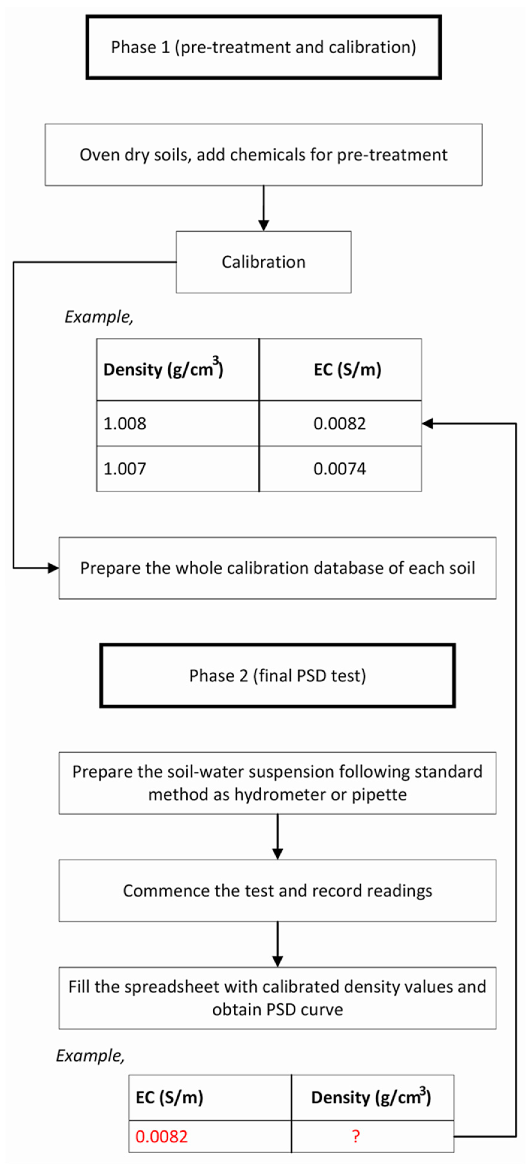 Minerals 14 00804 g005