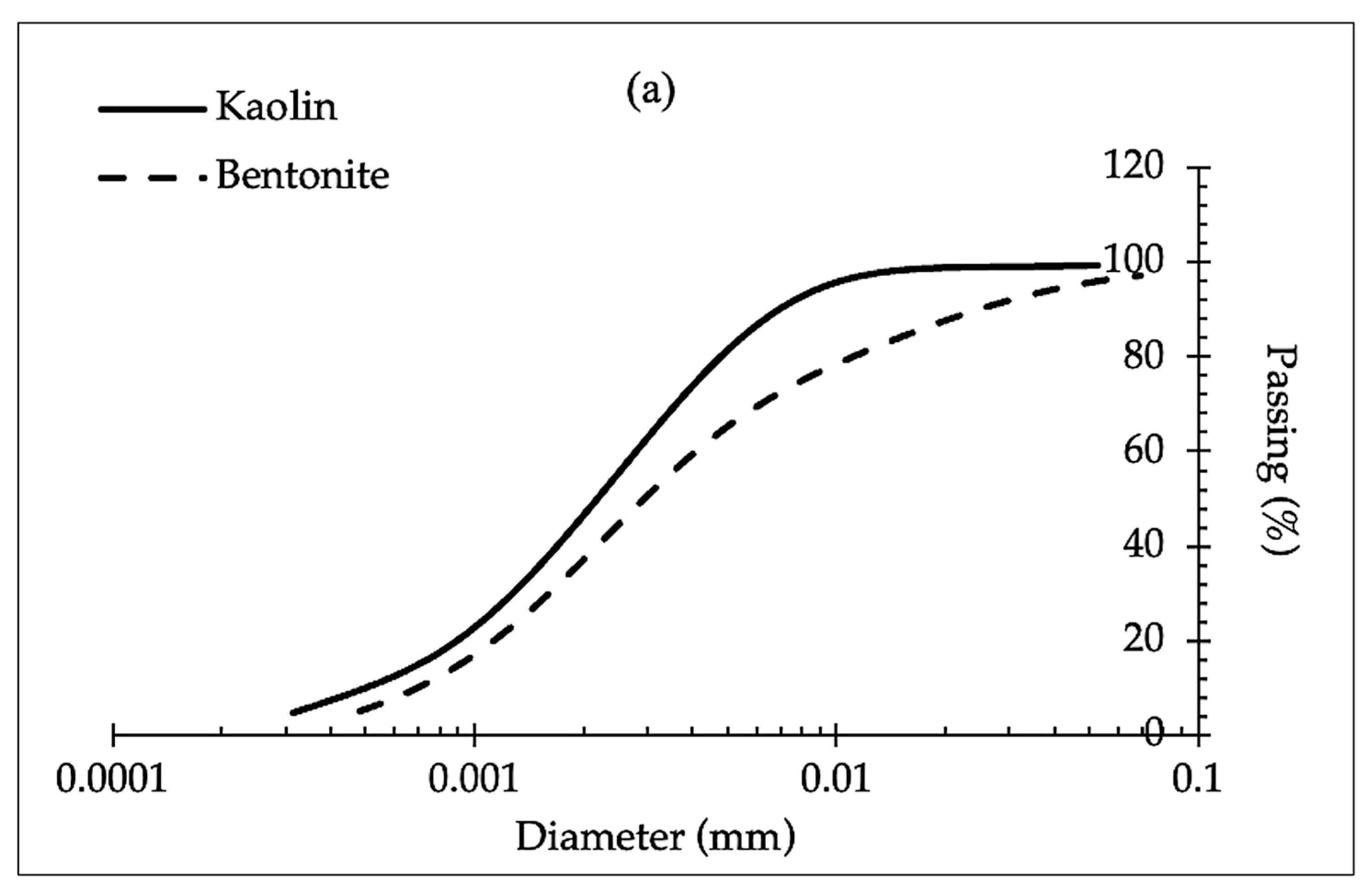 Minerals 14 00804 g006a
