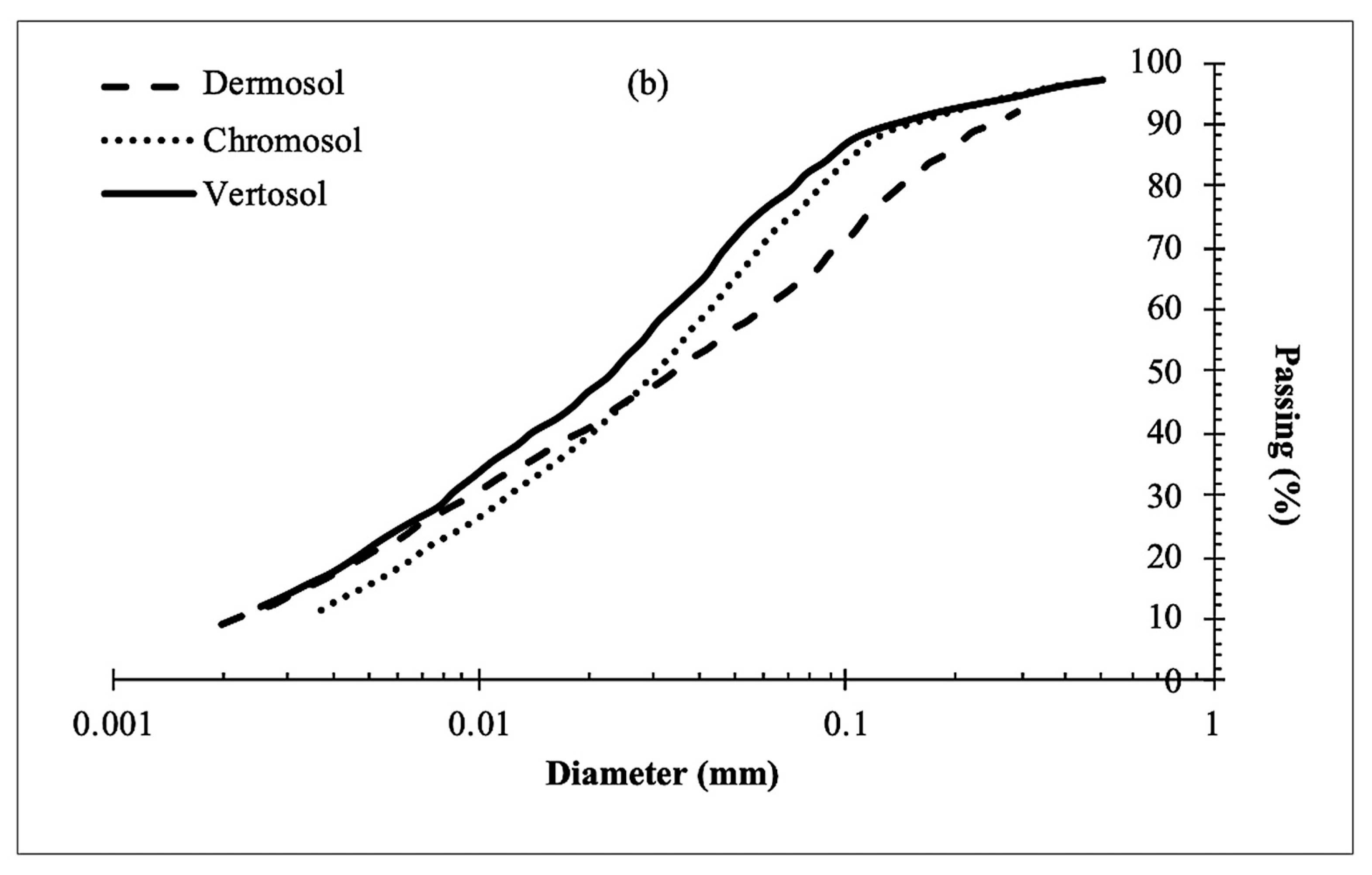 Minerals 14 00804 g006b