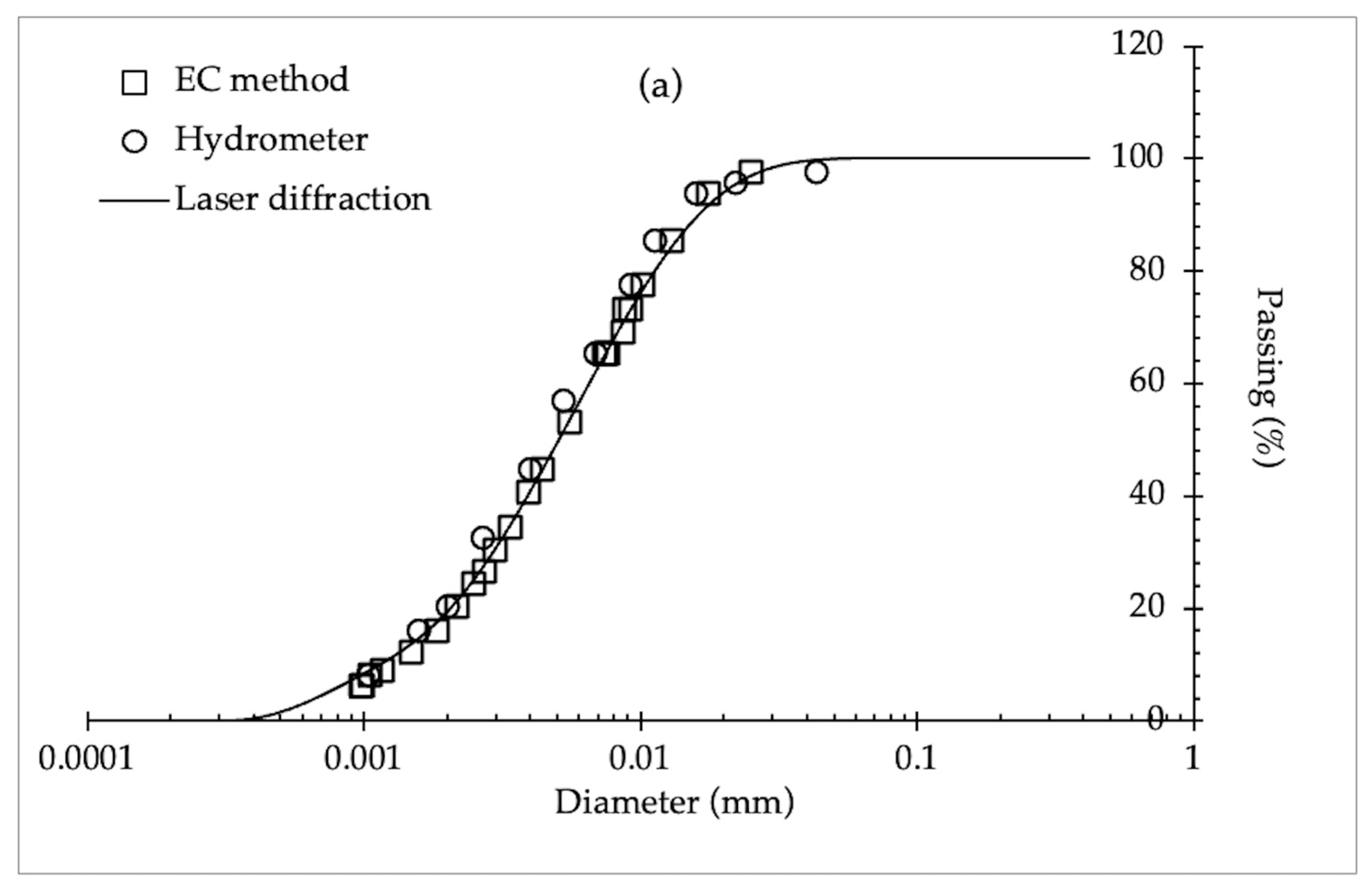 Minerals 14 00804 g007a