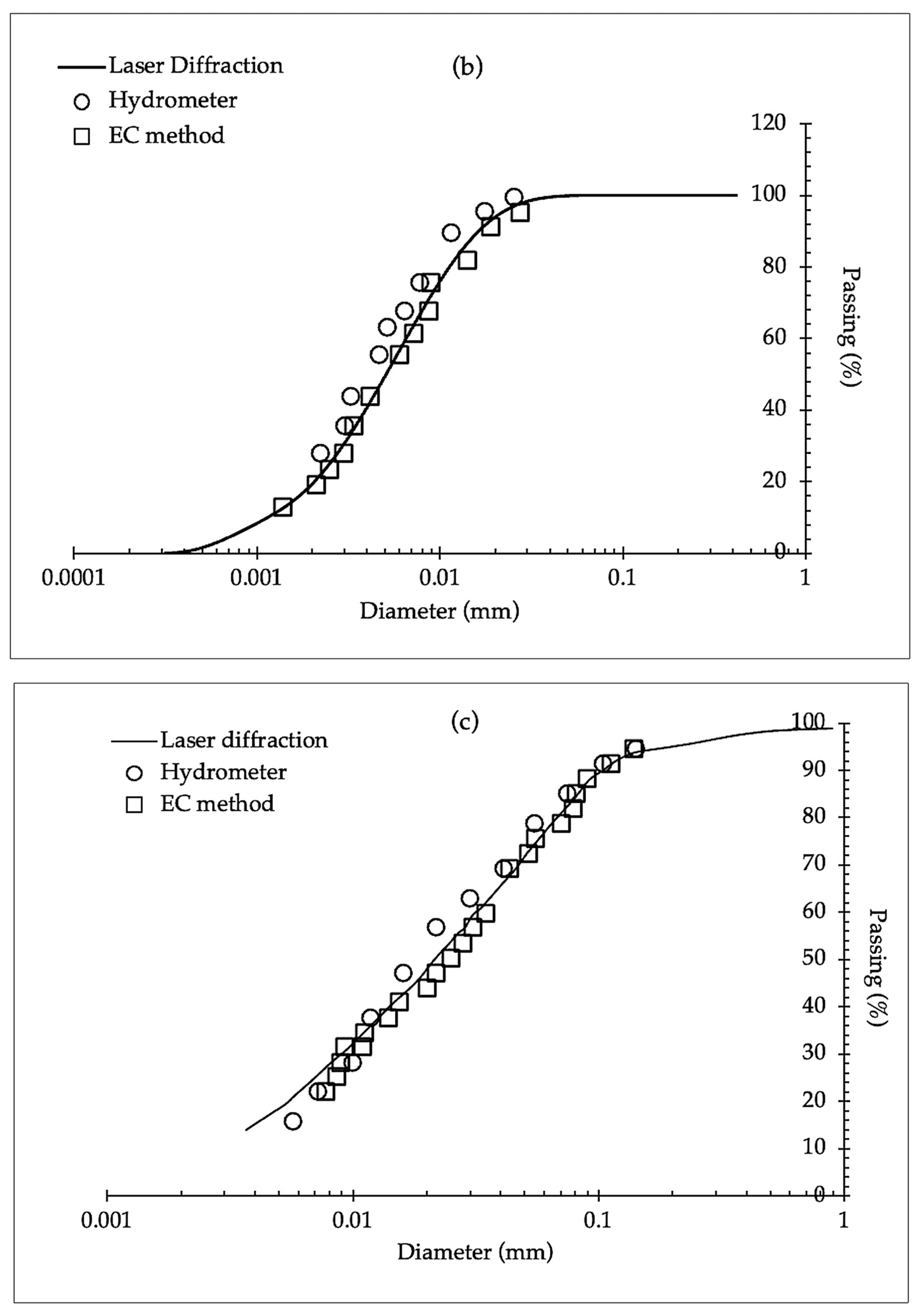 Minerals 14 00804 g007b