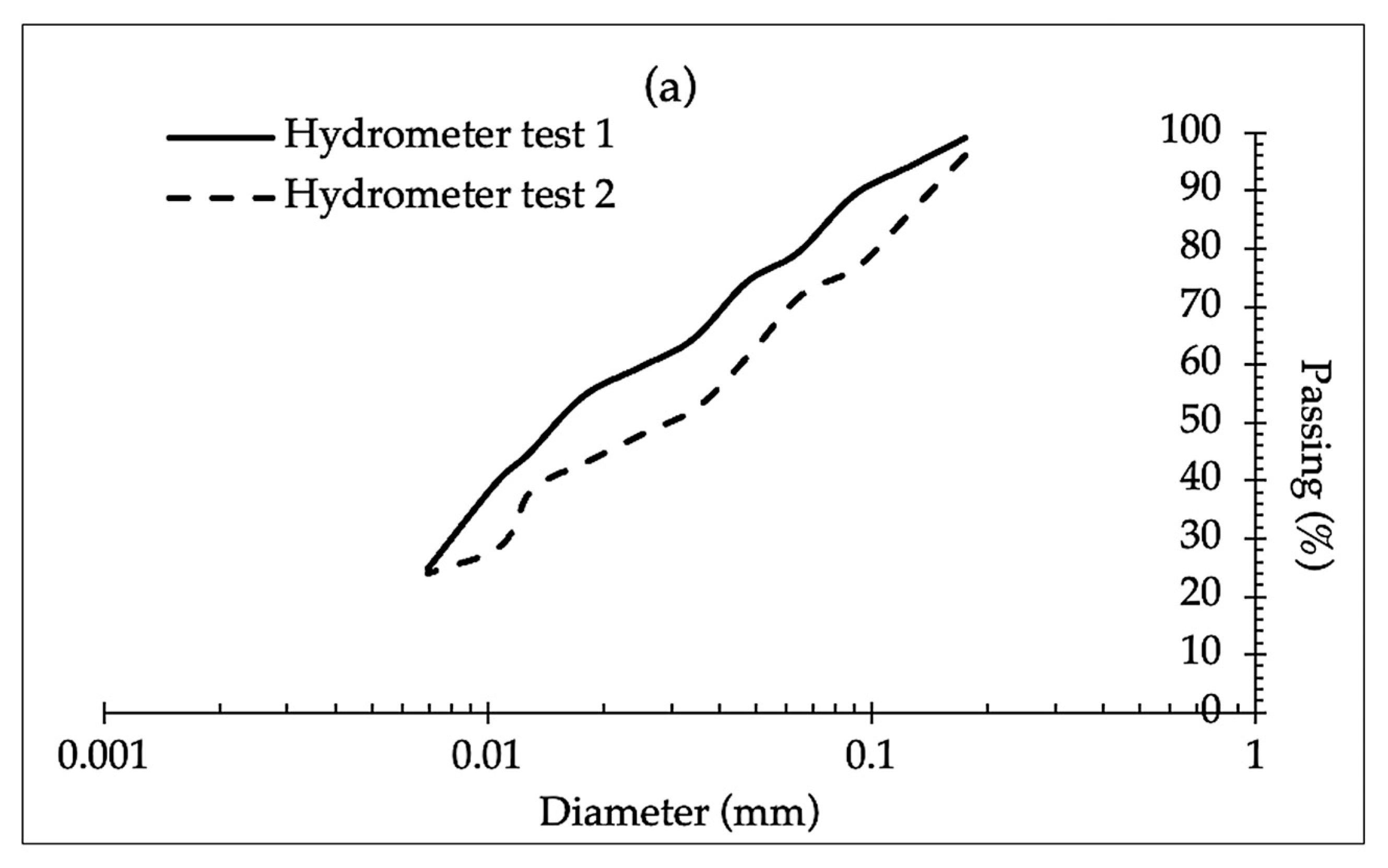 Minerals 14 00804 g008a