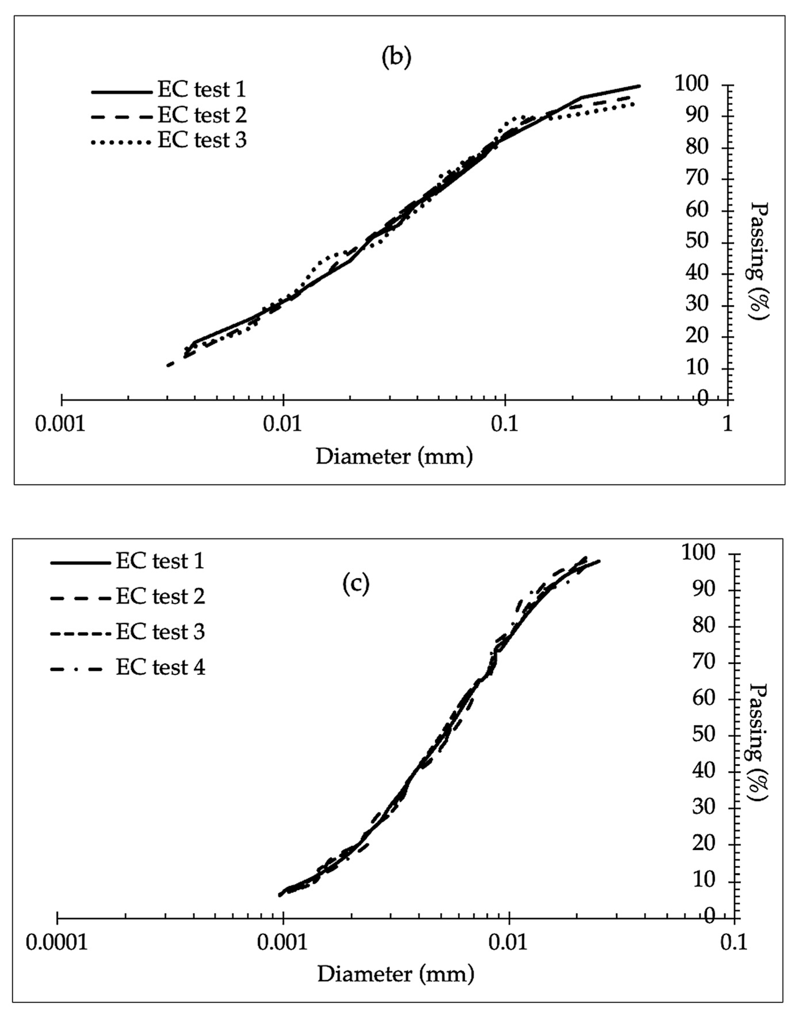 Minerals 14 00804 g008b