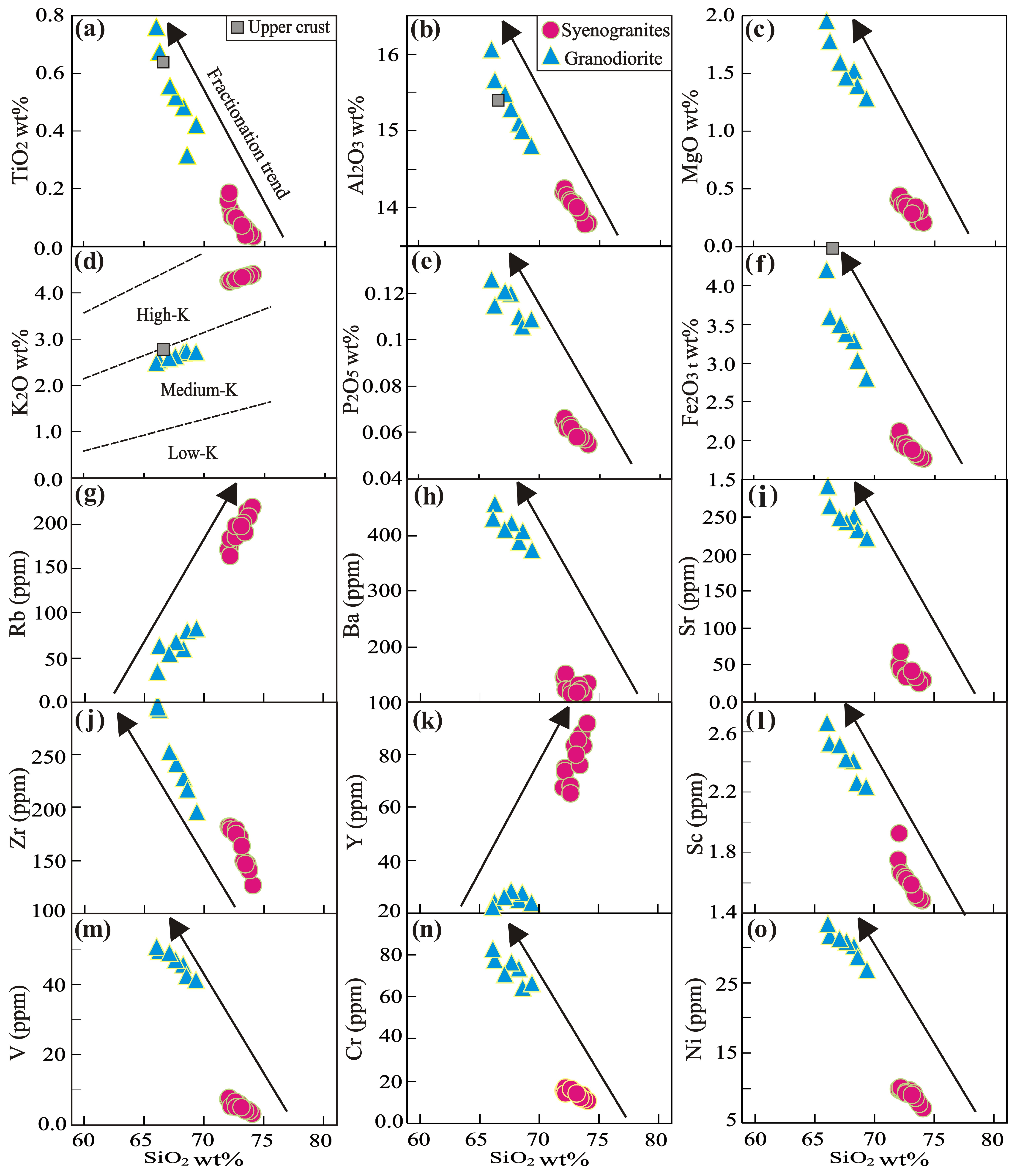 Minerals 14 00806 g006