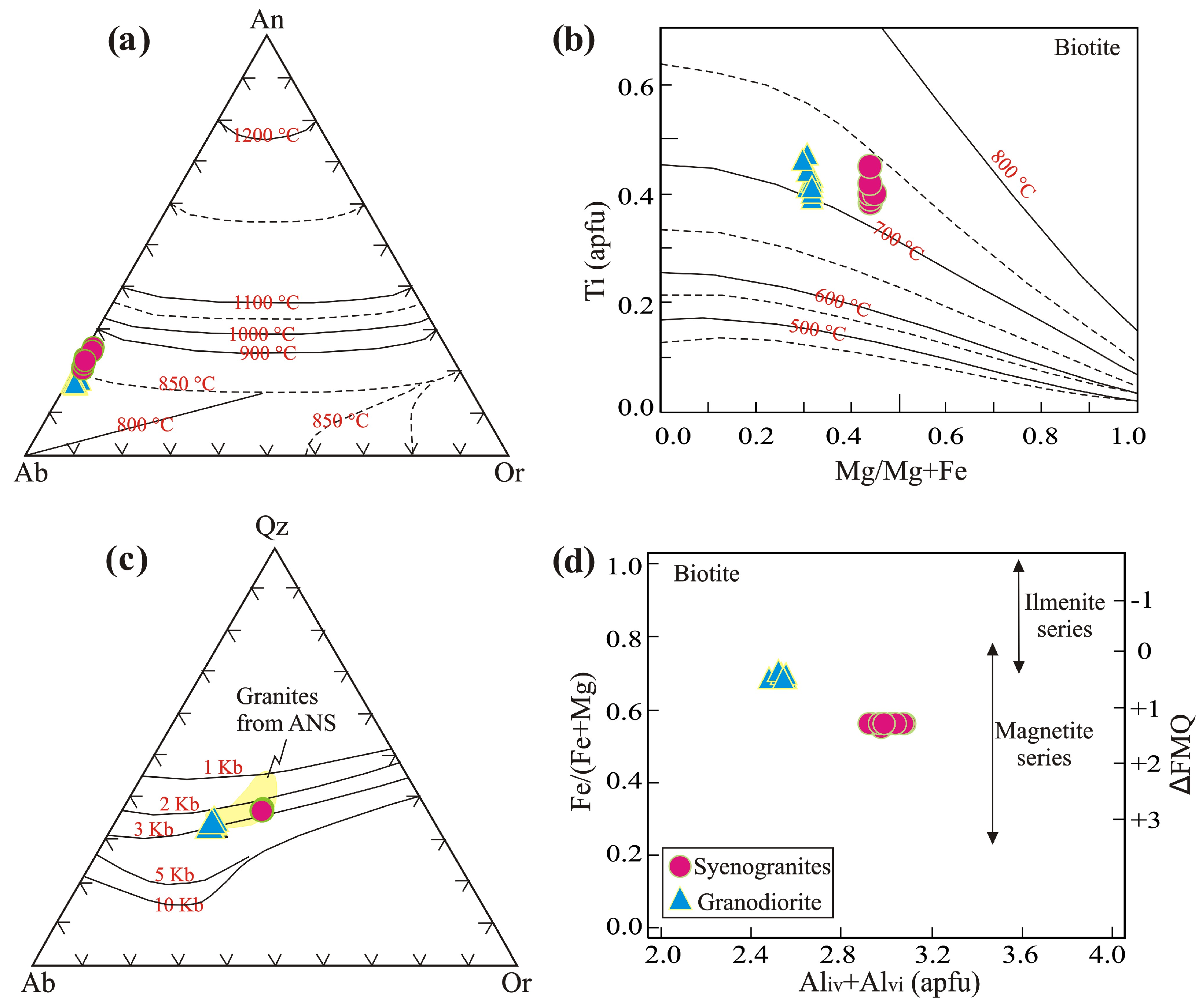 Minerals 14 00806 g008