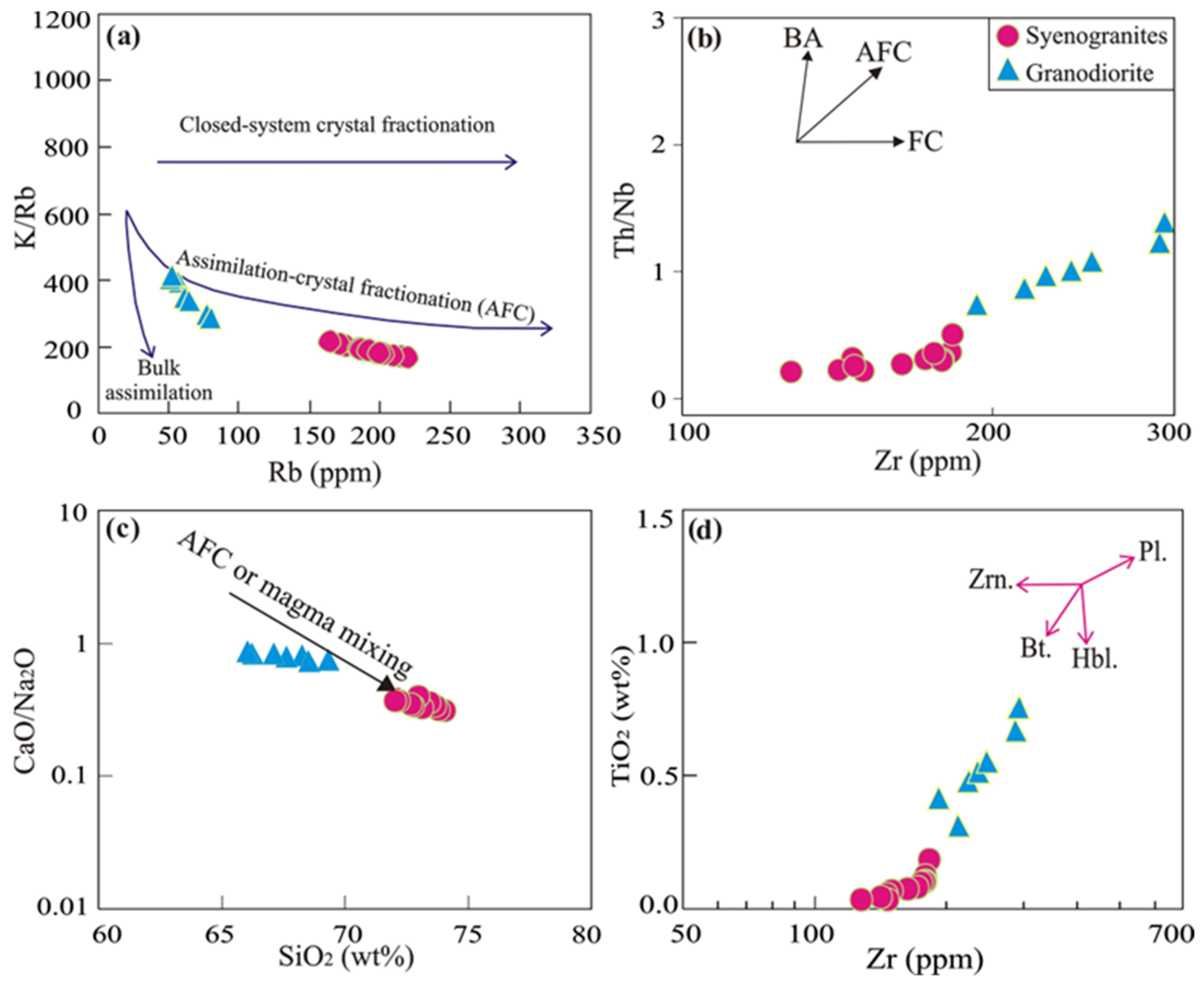 Minerals 14 00806 g009