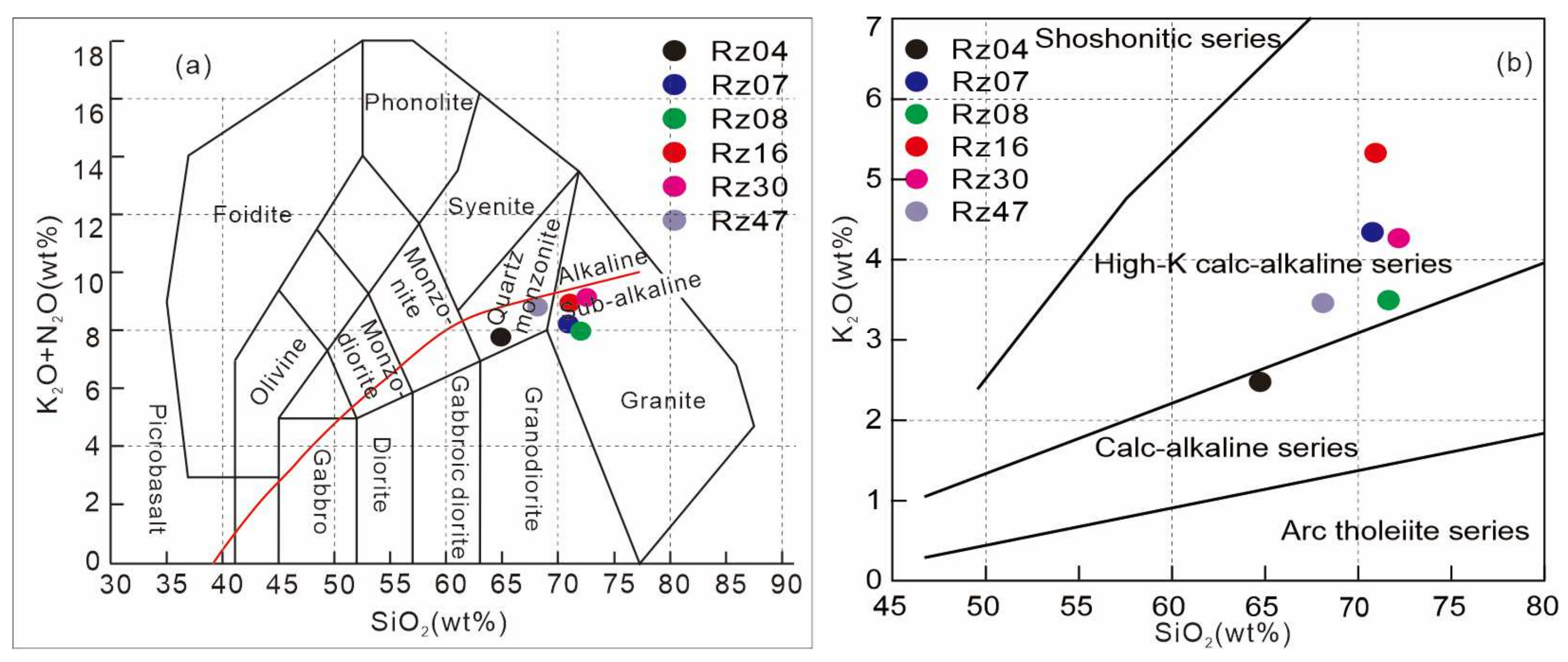 Minerals 14 00807 g004