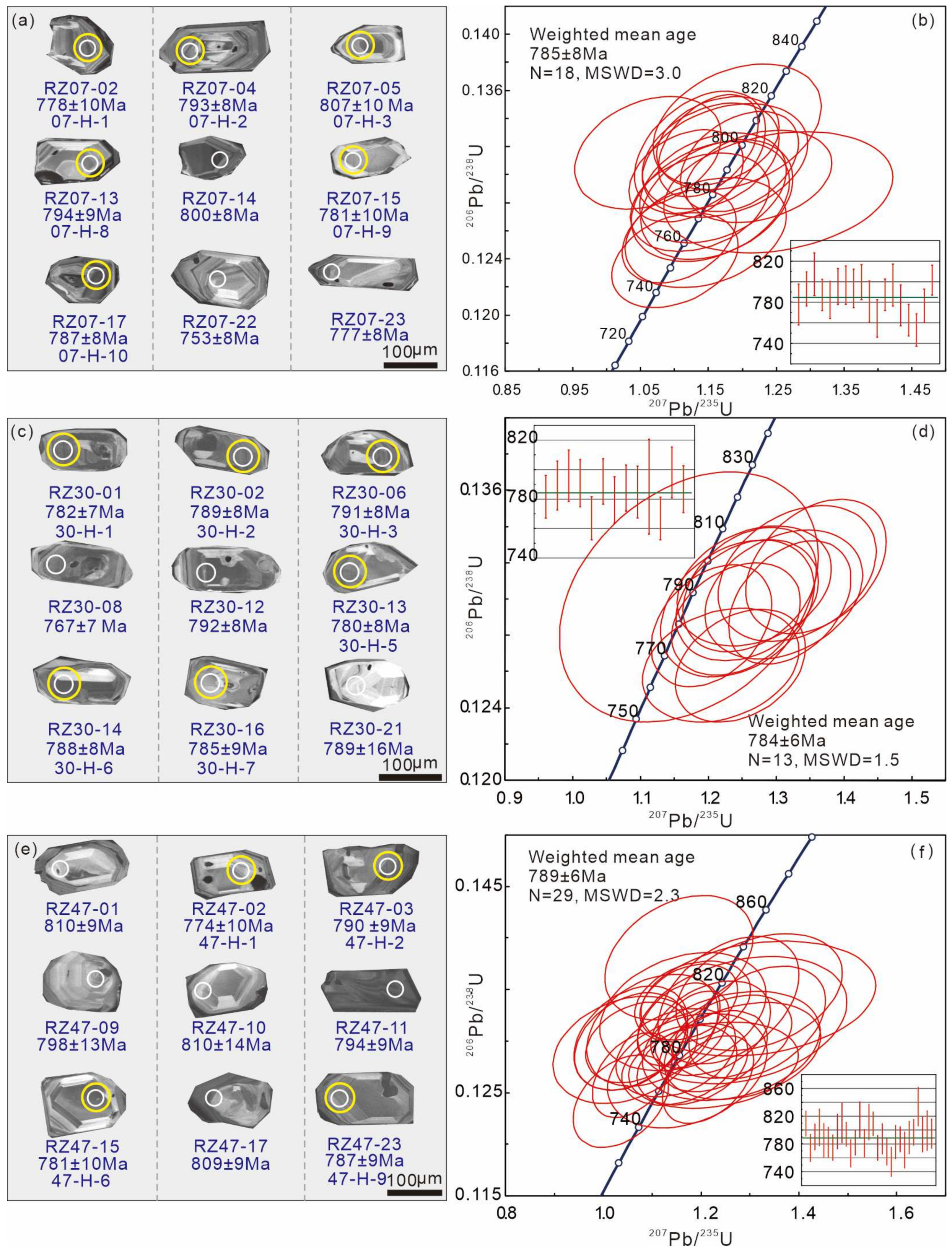 Minerals 14 00807 g006