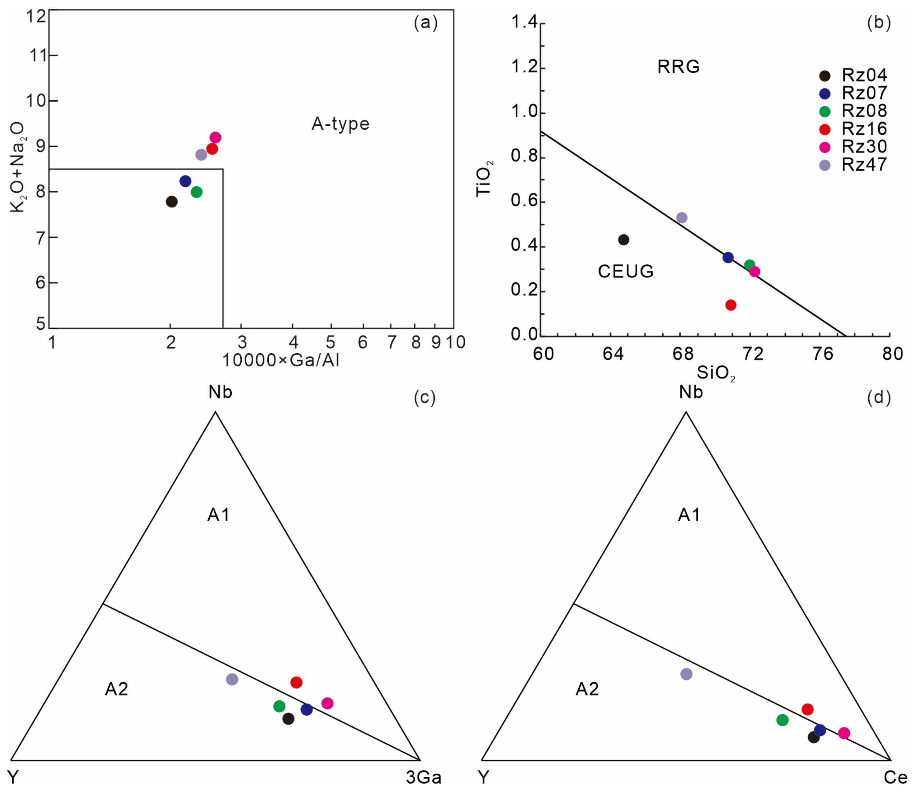 Minerals 14 00807 g009