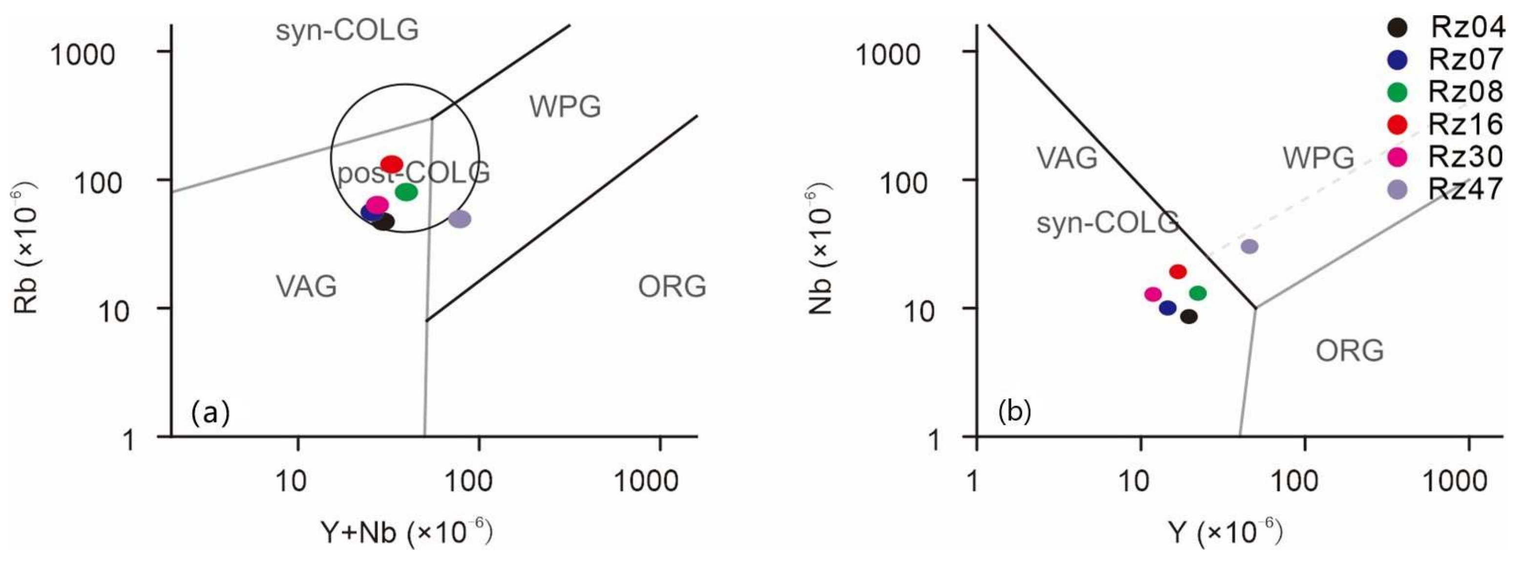 Minerals 14 00807 g010