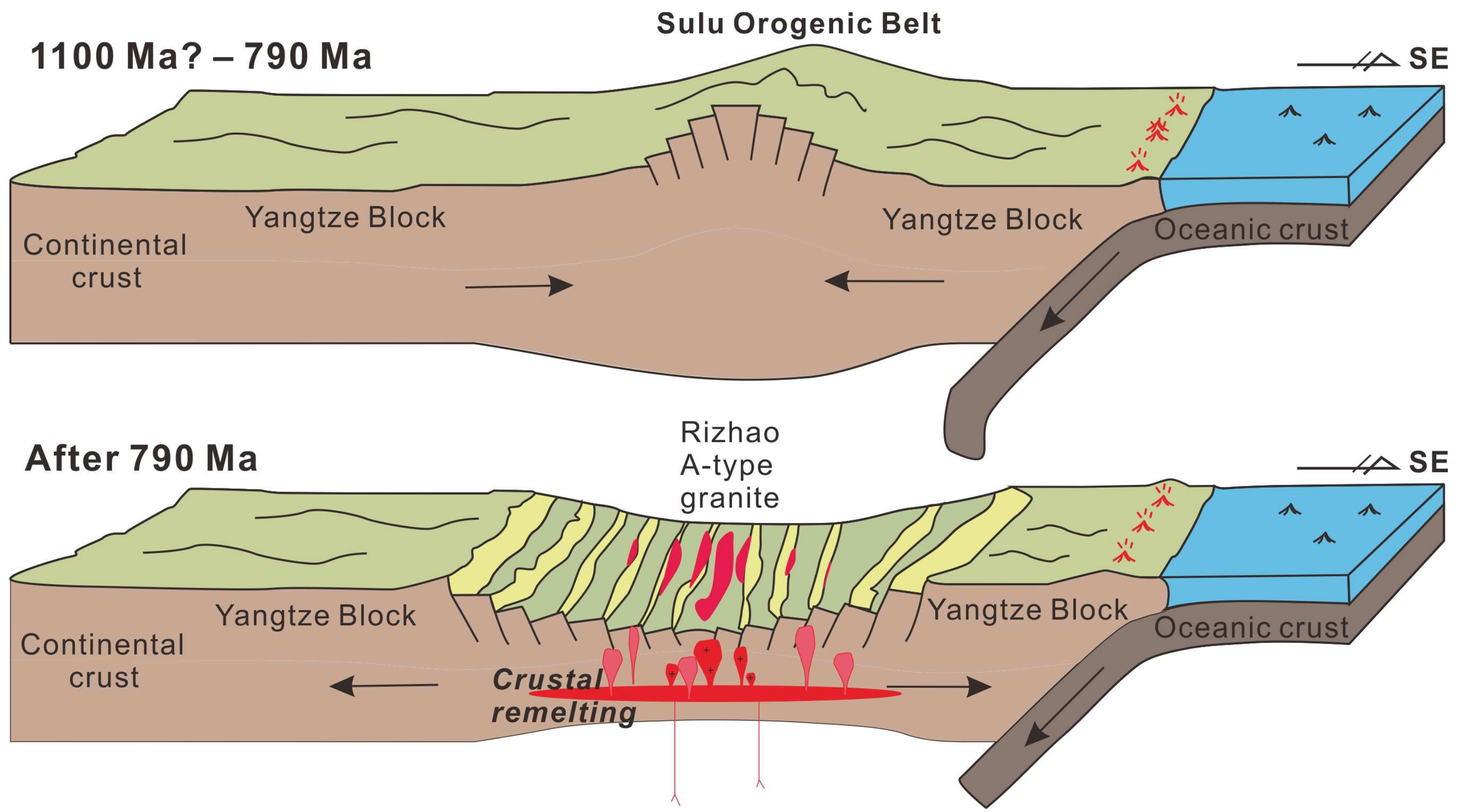 Minerals 14 00807 g011