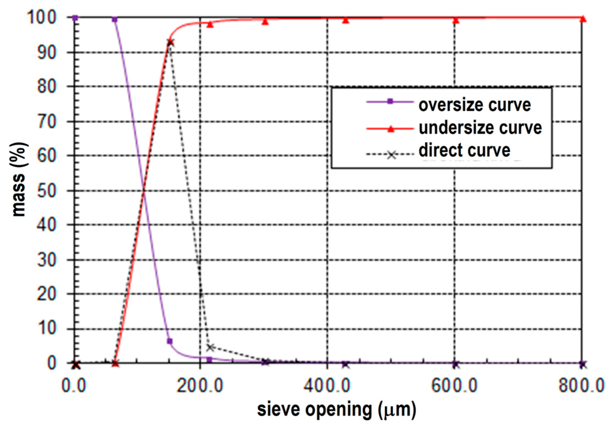 Minerals 14 00809 g007
