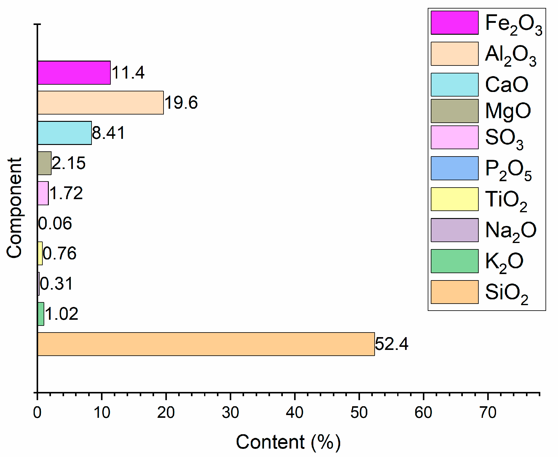 Minerals 14 00809 g009