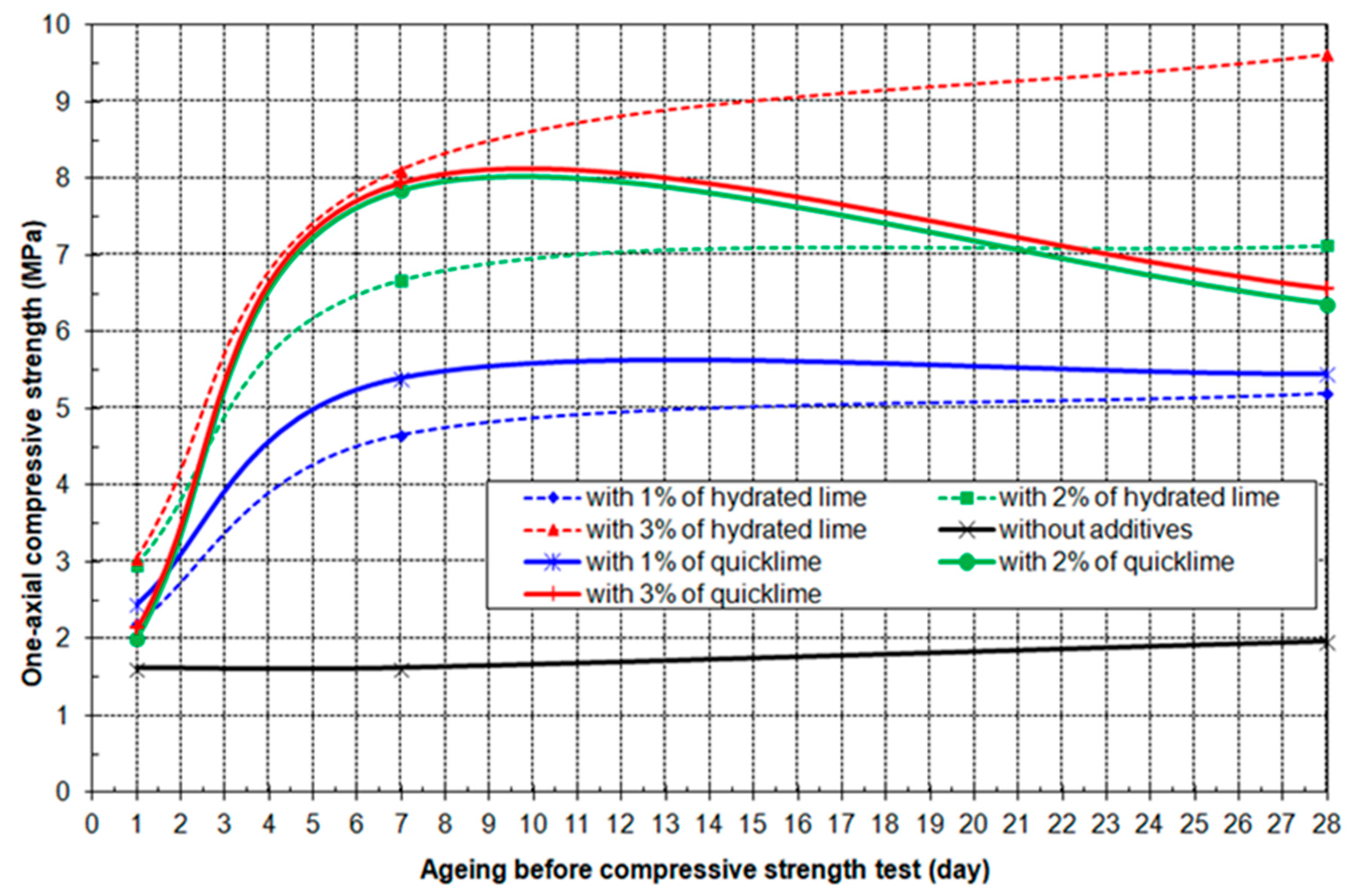 Minerals 14 00809 g015