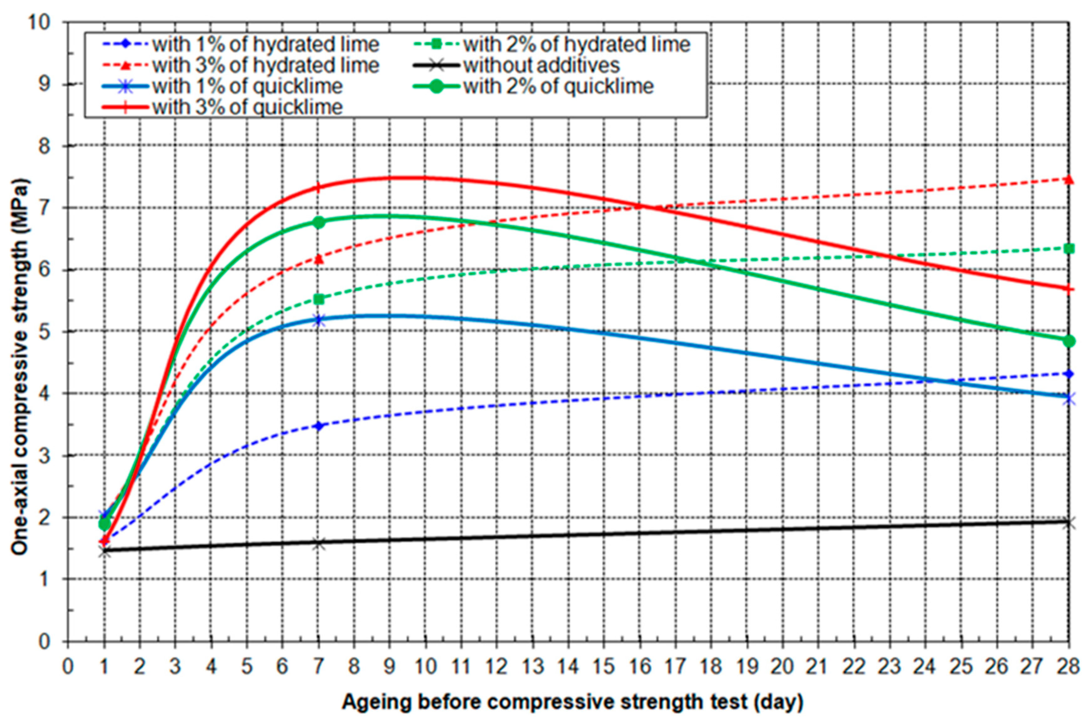 Minerals 14 00809 g016