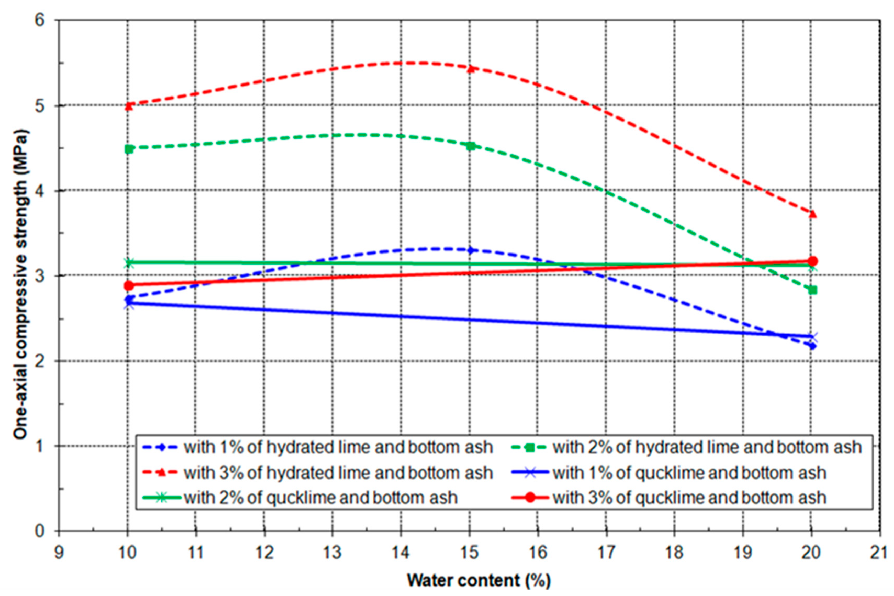 Minerals 14 00809 g018