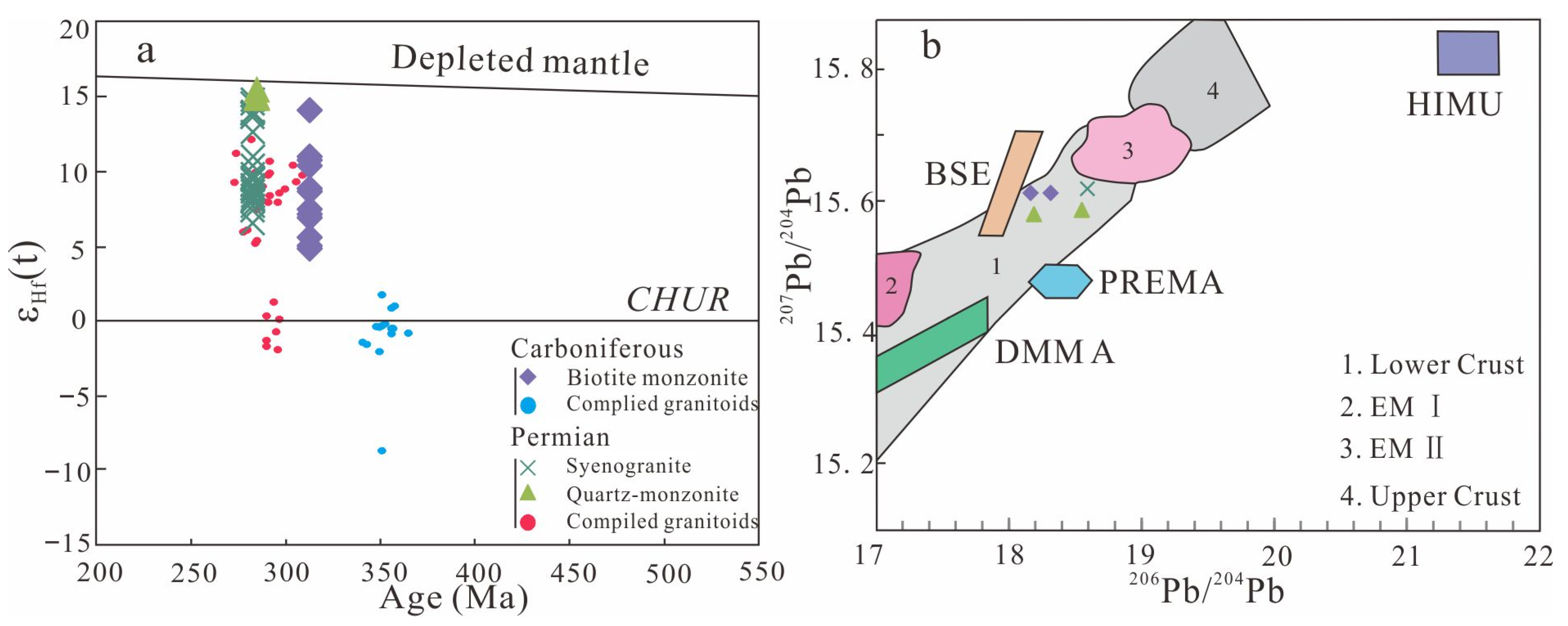 Minerals 14 00811 g007