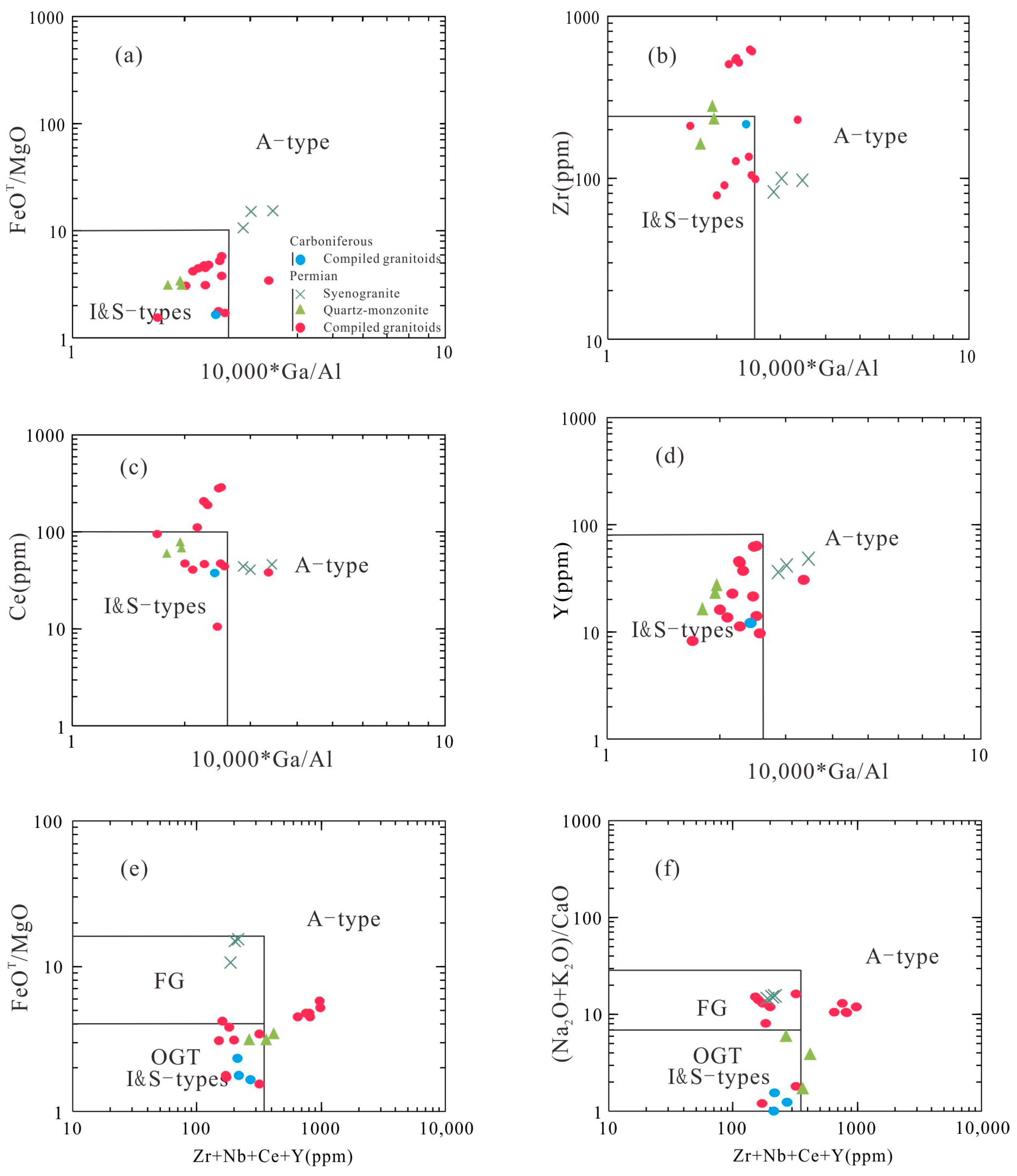 Minerals 14 00811 g008