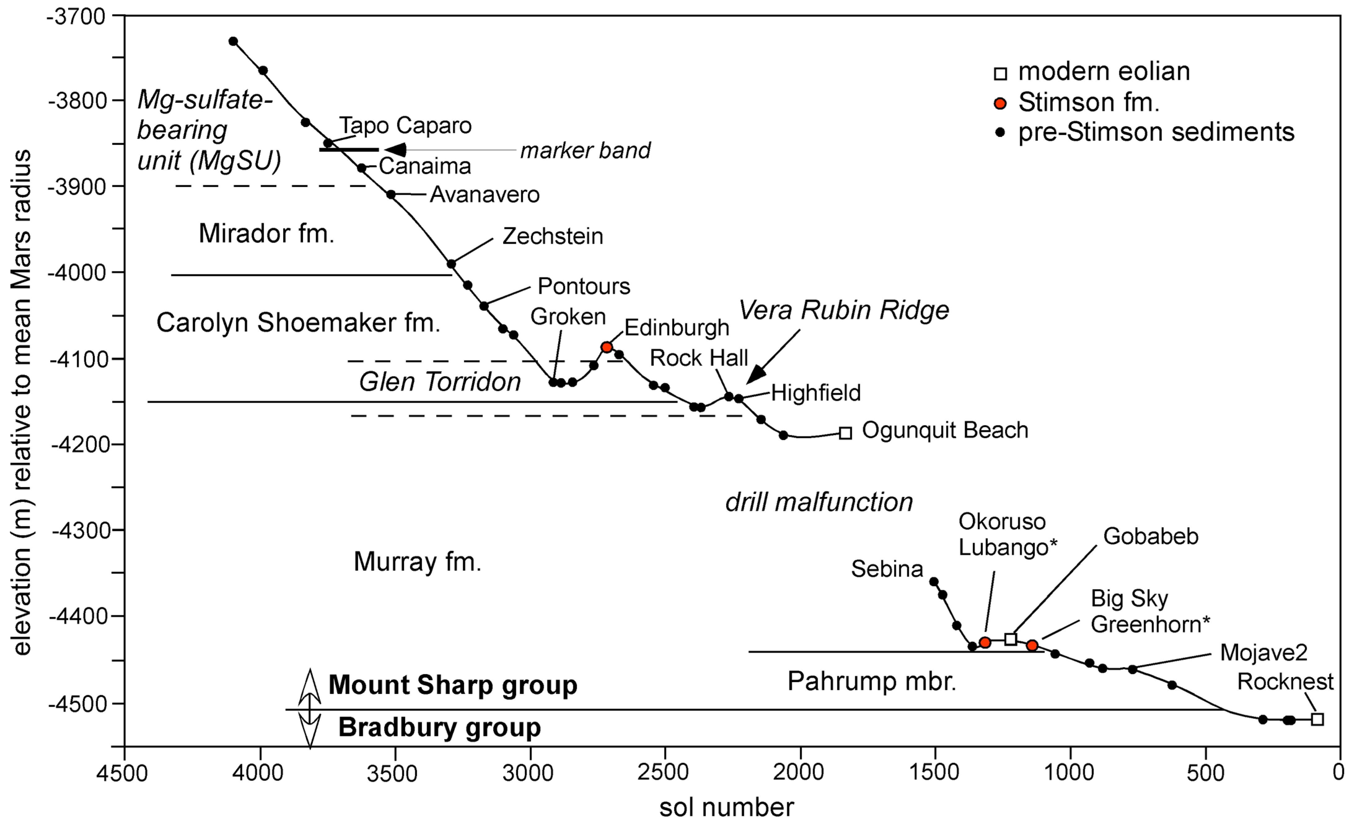Minerals 14 00815 g004