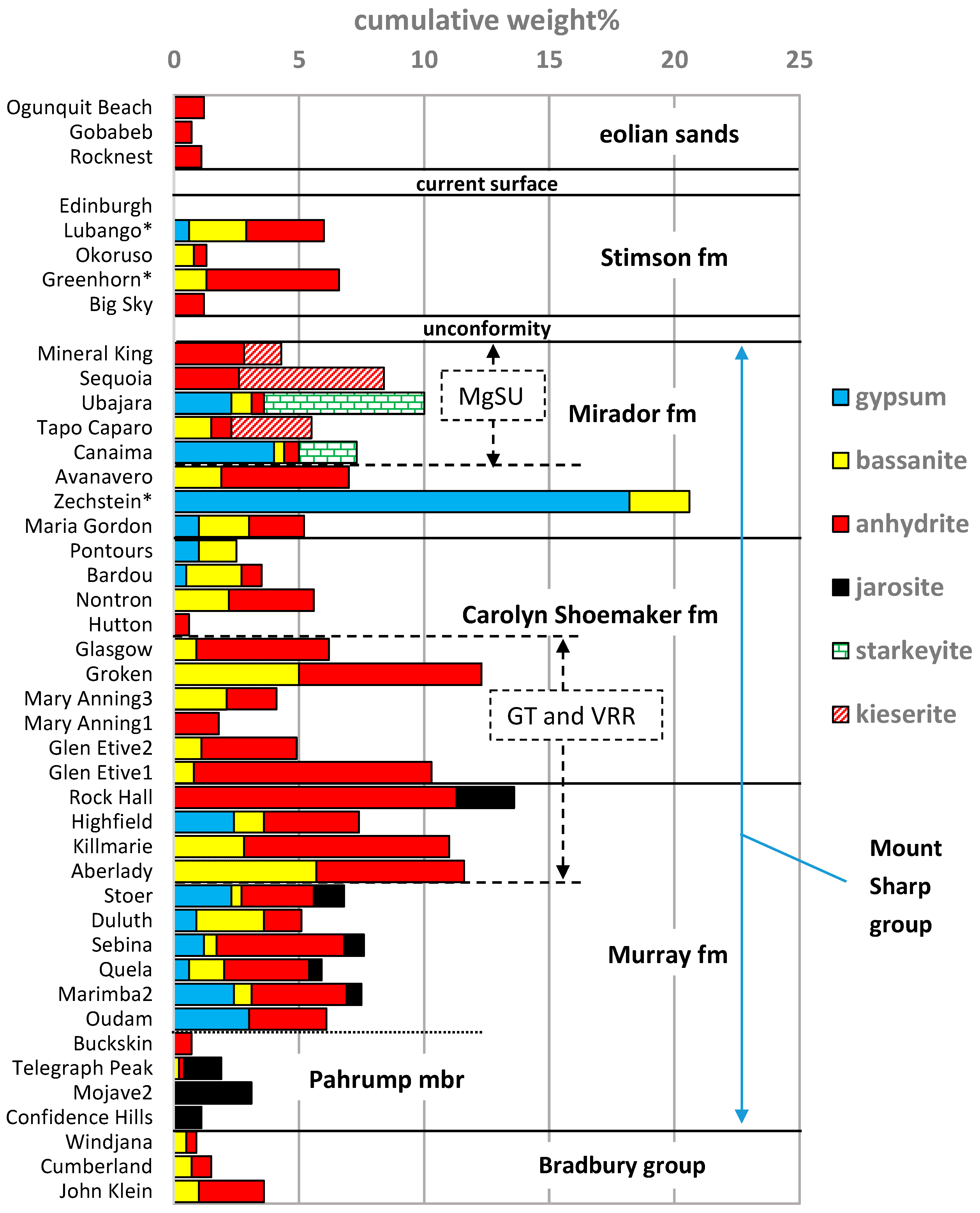 Minerals 14 00815 g005