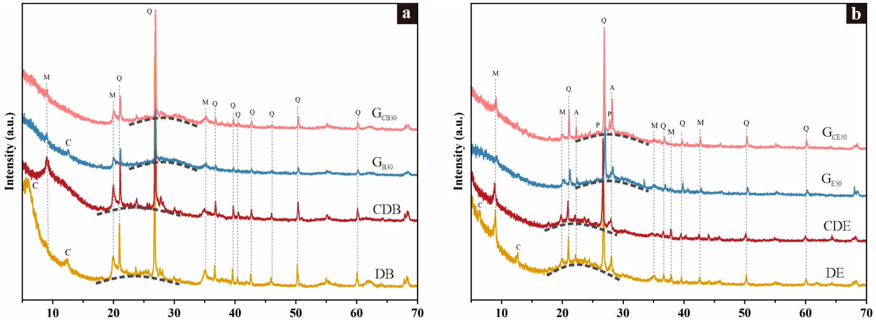Minerals 14 00816 g002