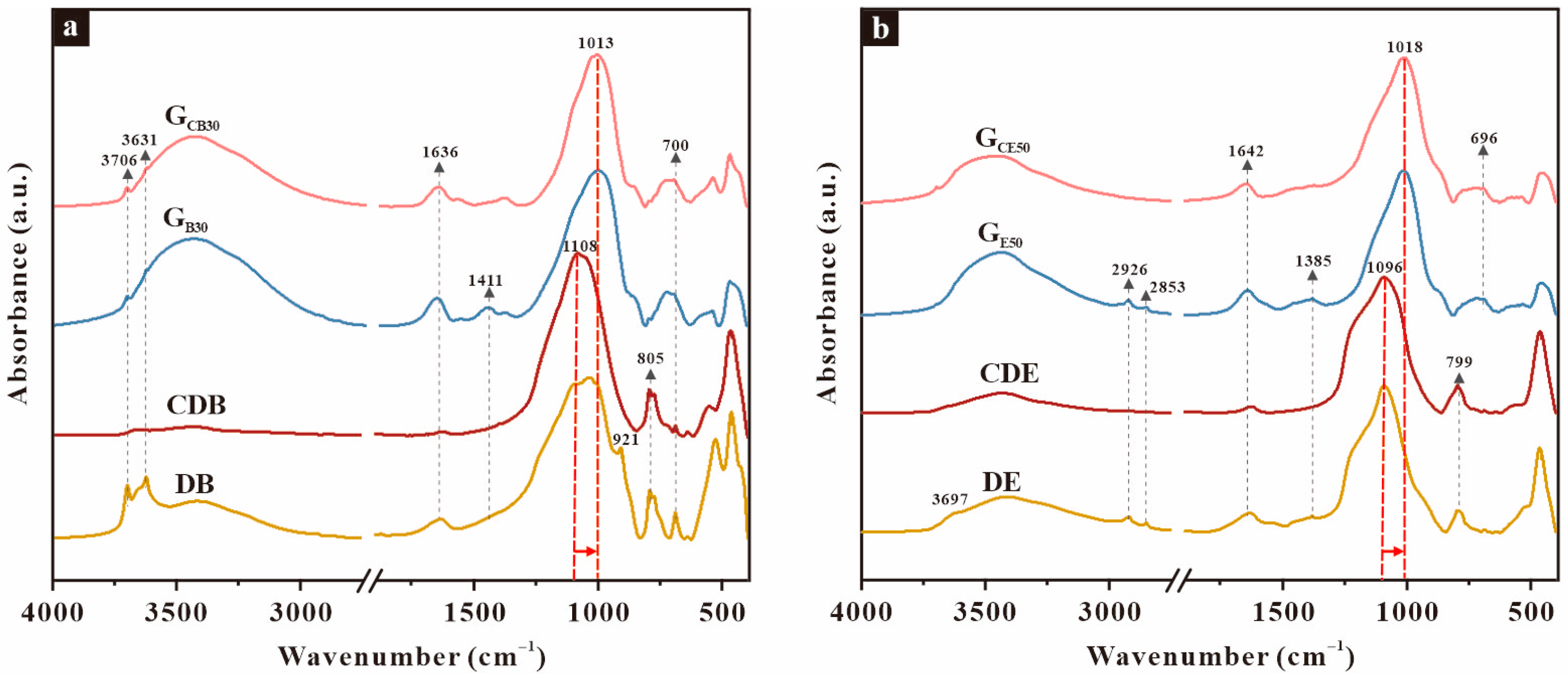 Minerals 14 00816 g003