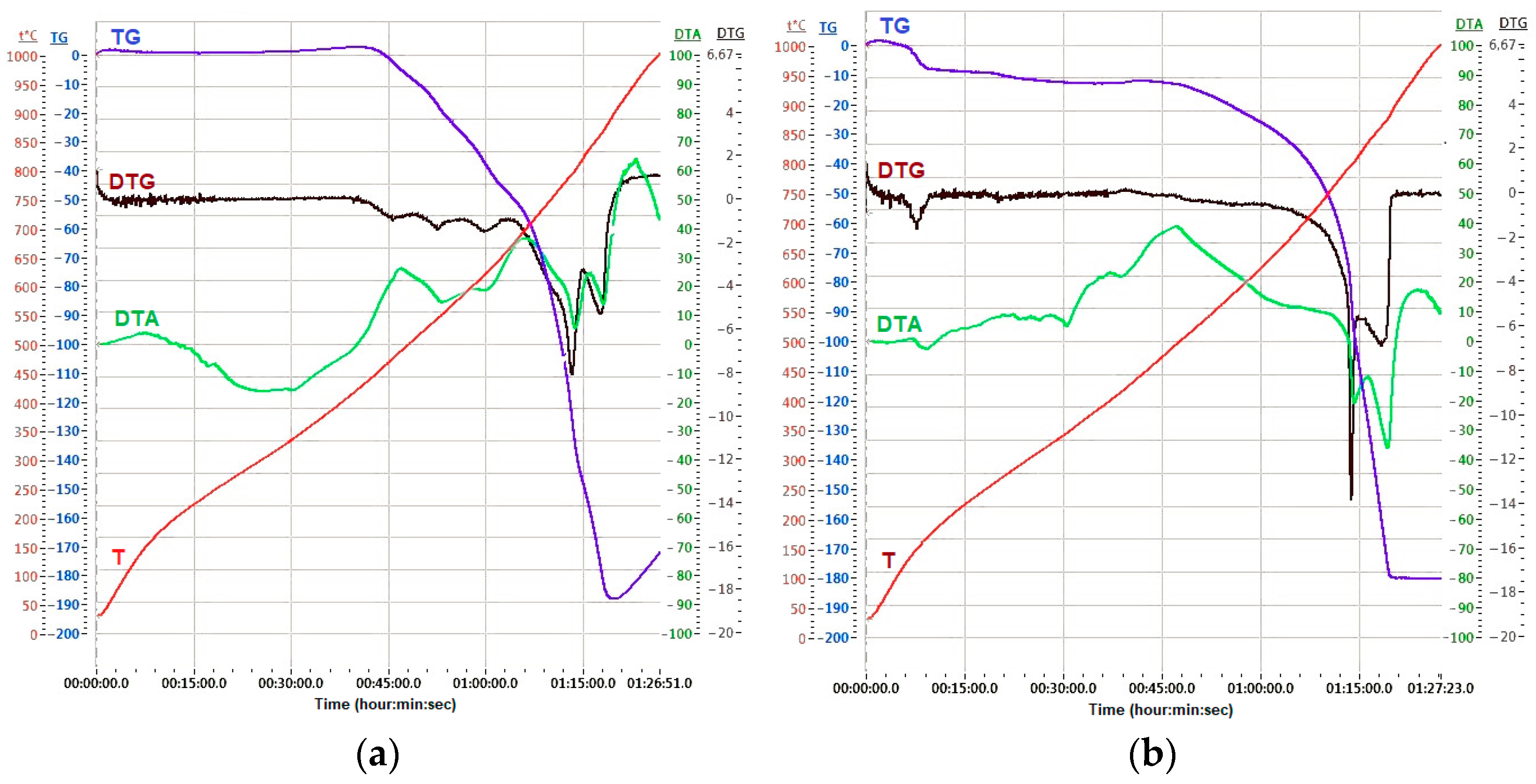Minerals 14 00819 g003 Minerals 14 00819 g003