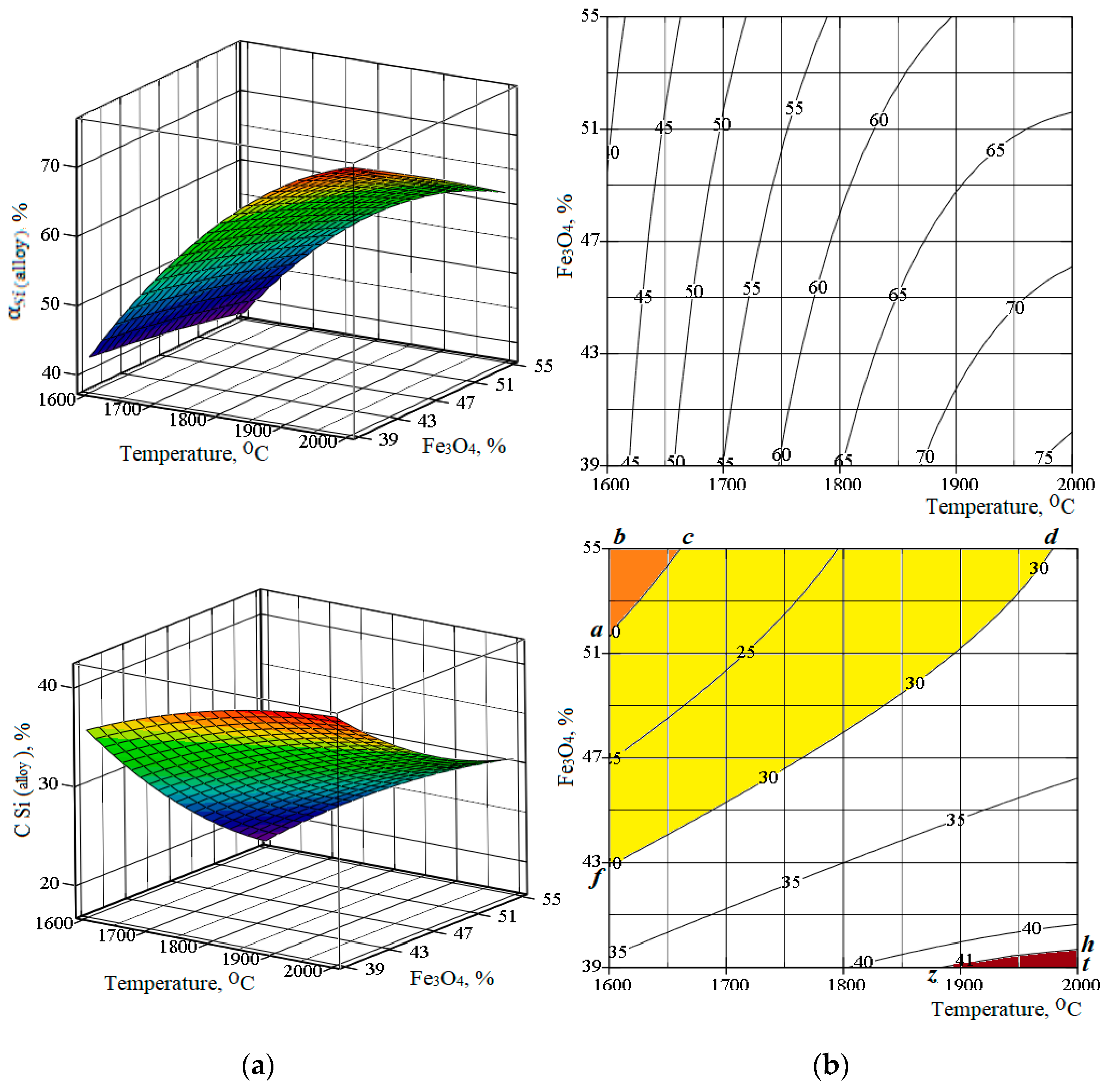 Minerals 14 00819 g005 Minerals 14 00819 g005