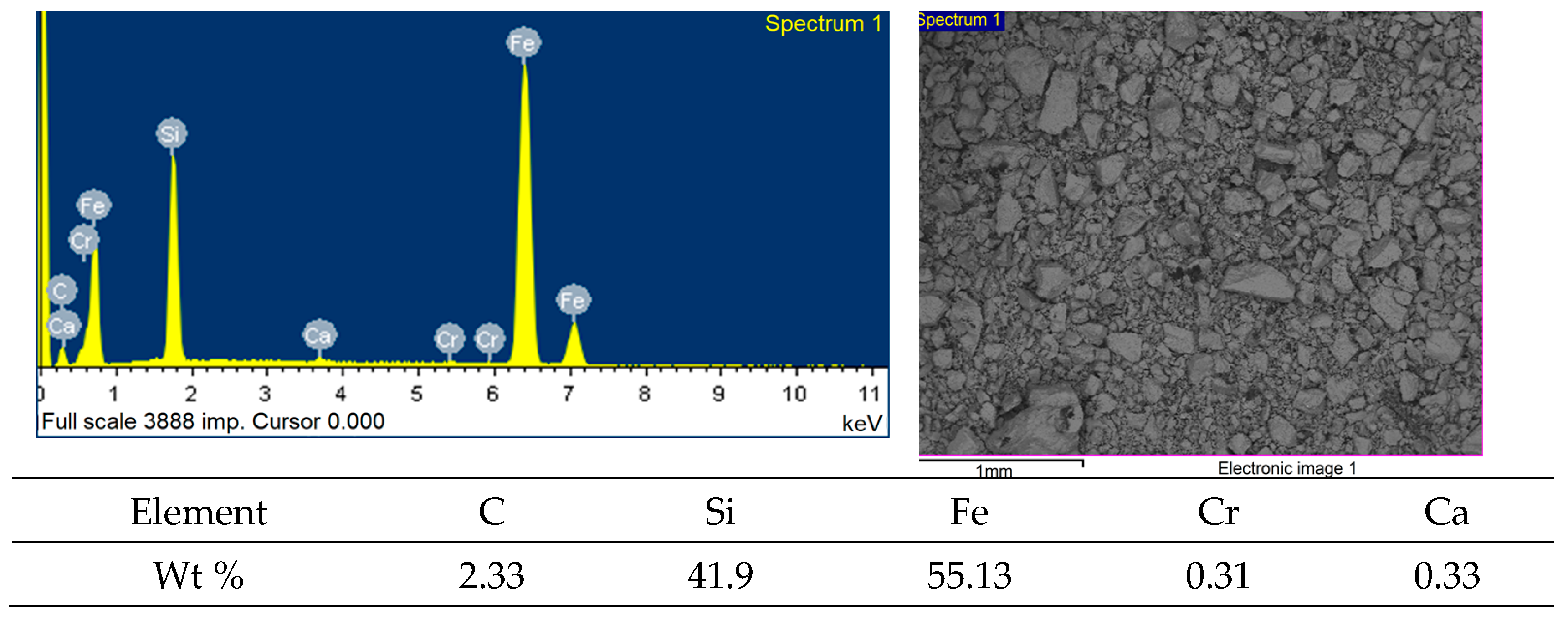 Minerals 14 00819 g007 Minerals 14 00819 g007