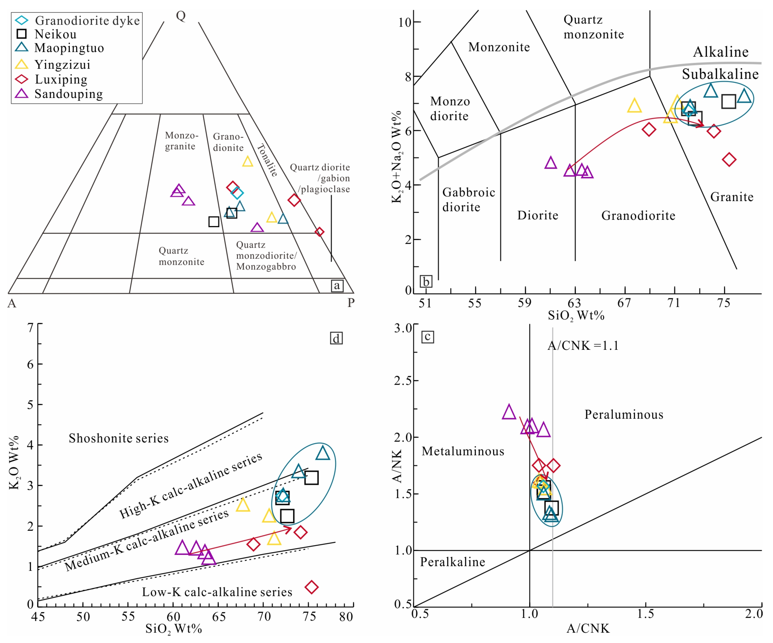 Minerals 14 00820 g006